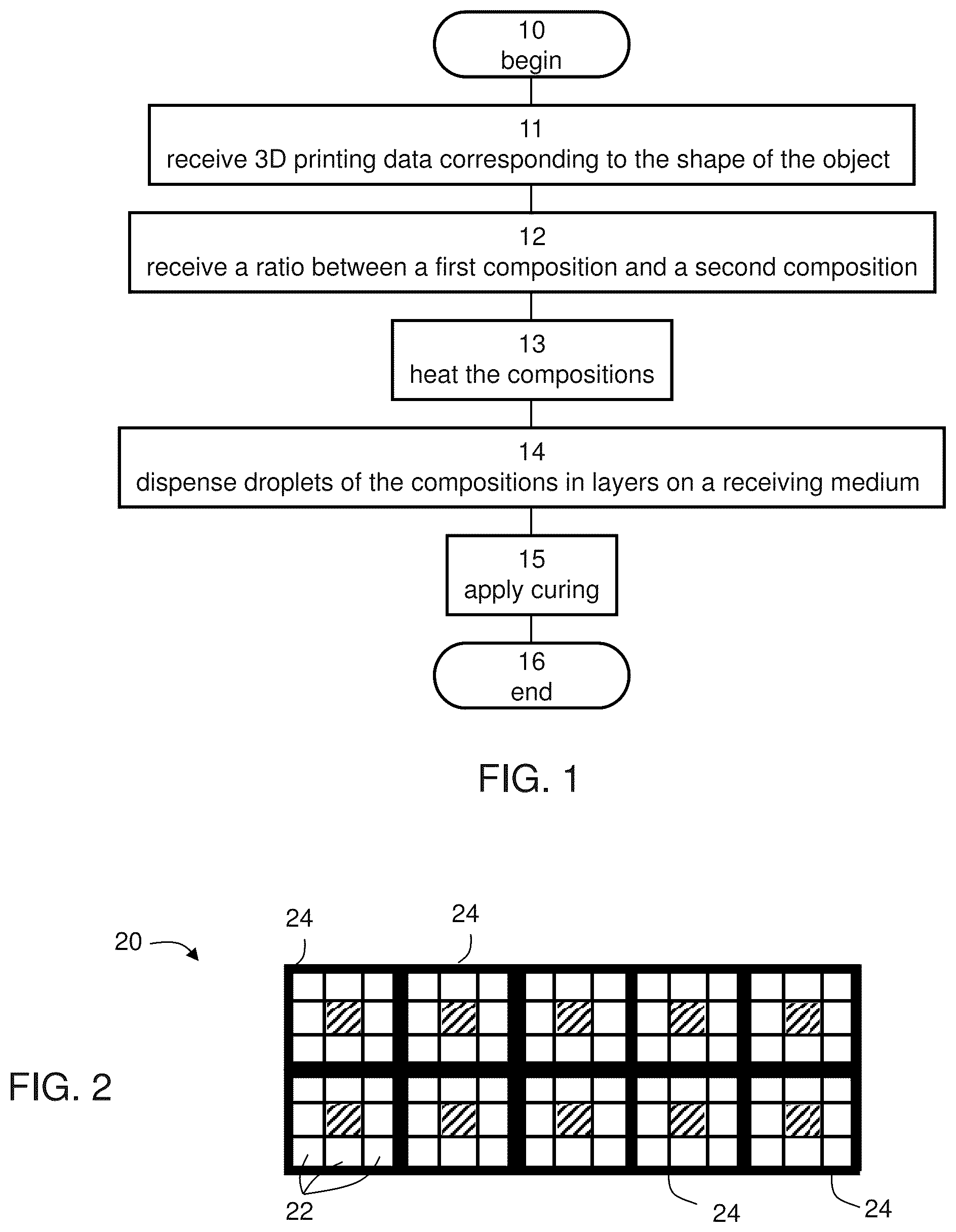 Patent US12496770 Figure 1 – Digitally-controlled three-dimensional printing of polymerizable materials