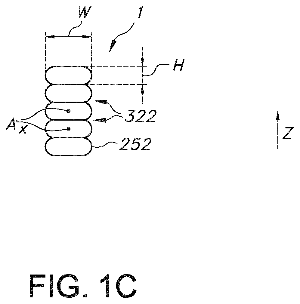 Patent US12496772 Figure 2 – Method for including voids in polymer filaments for FDM printing
