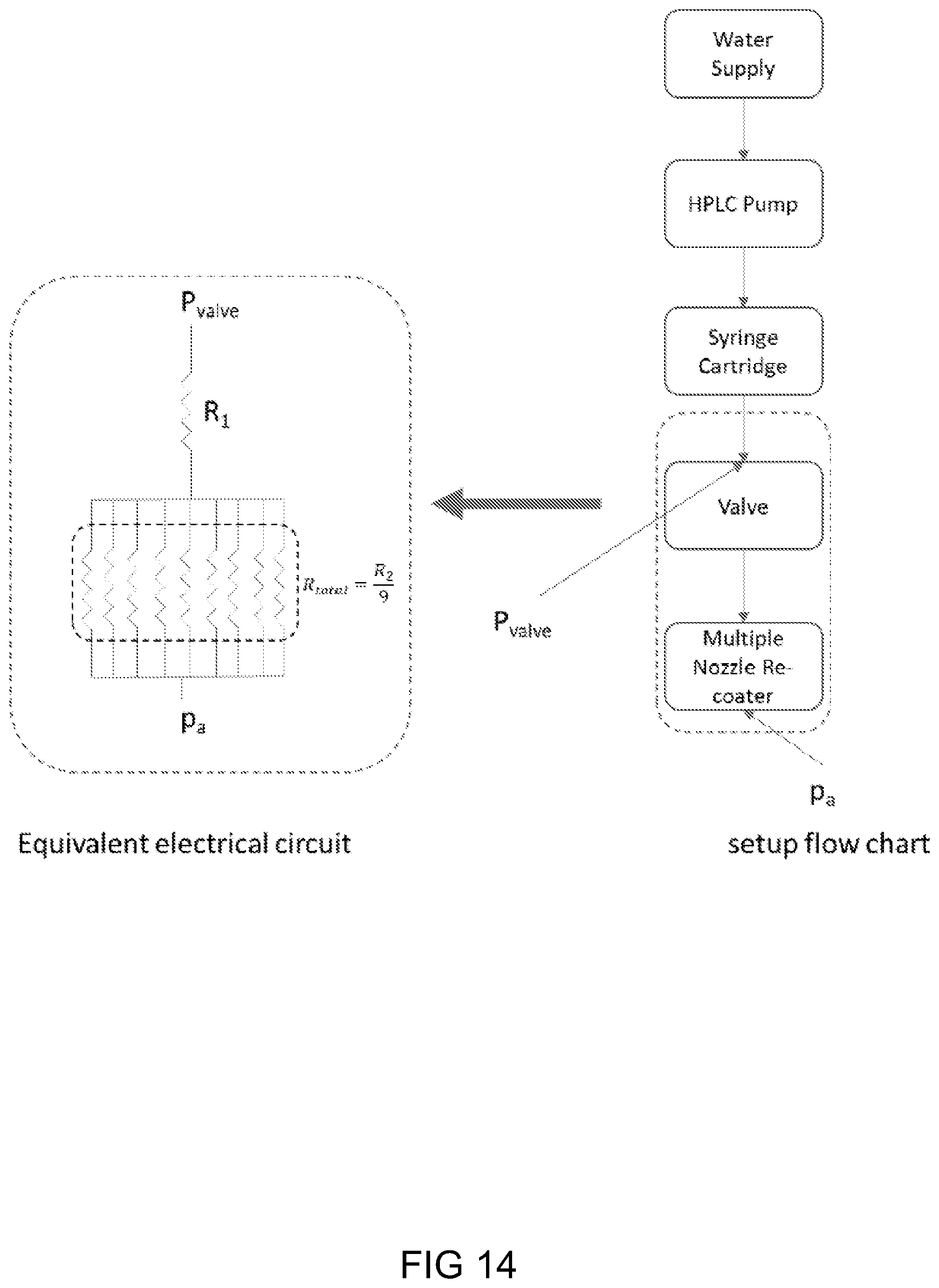 Patent US12496773 Figure 14 – Method and system for layerwise forming an object from a medium capable of solidification