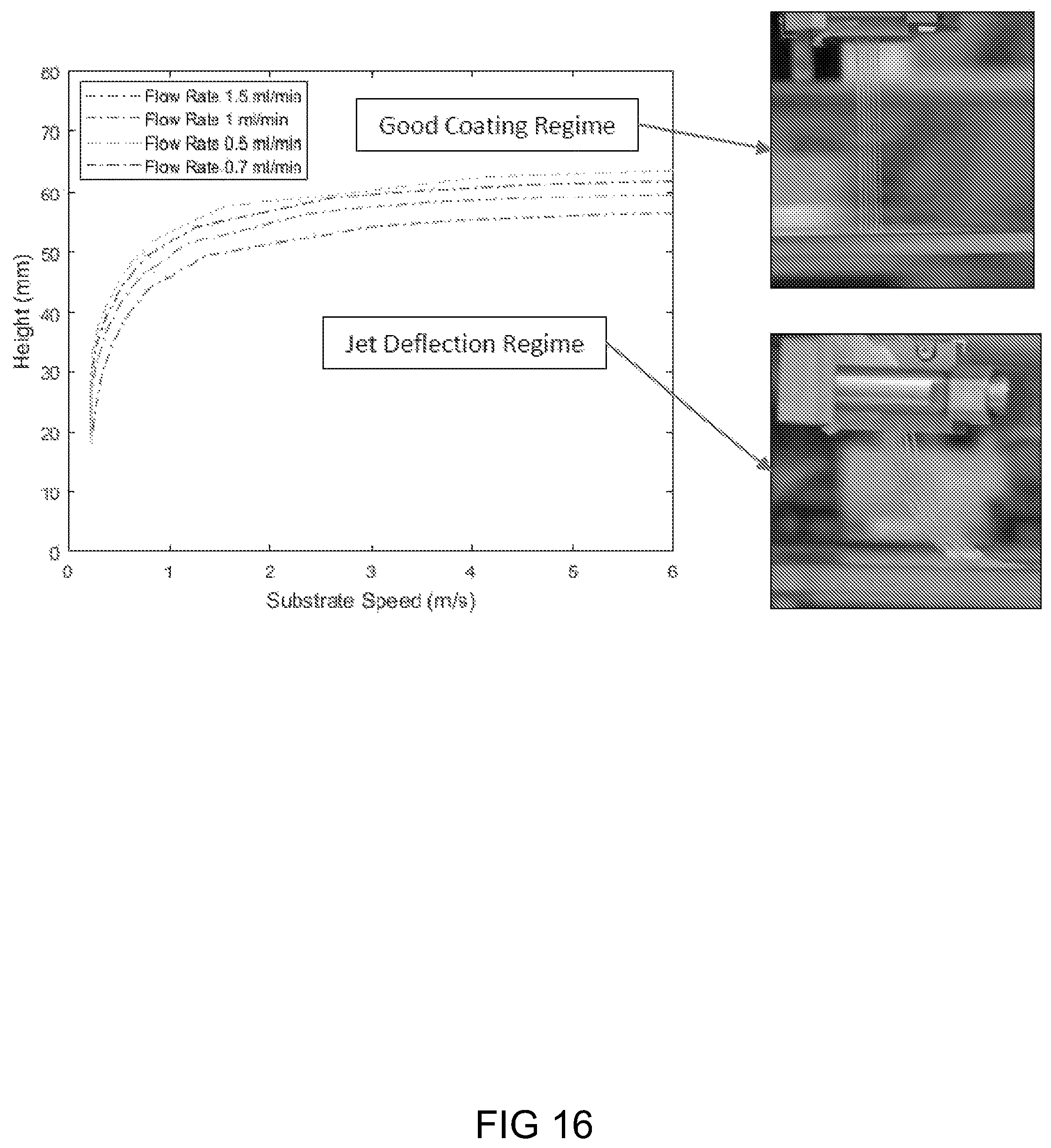 Patent US12496773 Figure 16 – Method and system for layerwise forming an object from a medium capable of solidification