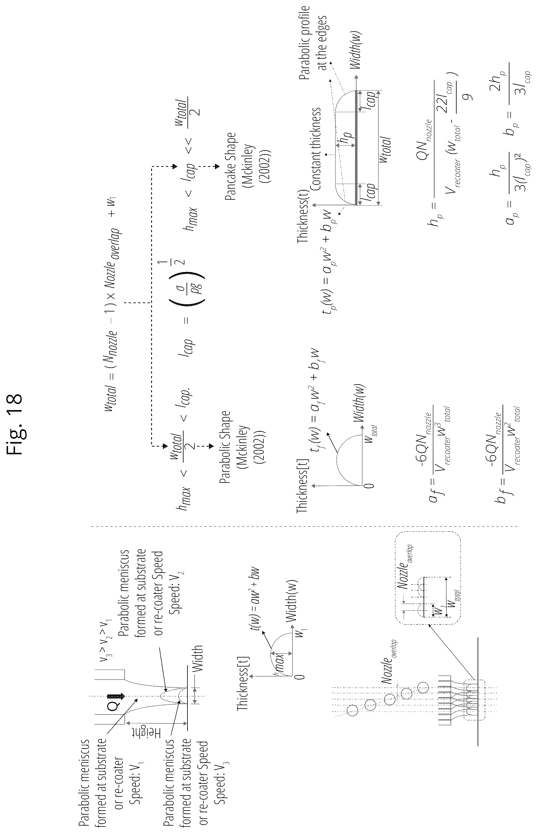 Patent US12496773 Figure 18 – Method and system for layerwise forming an object from a medium capable of solidification