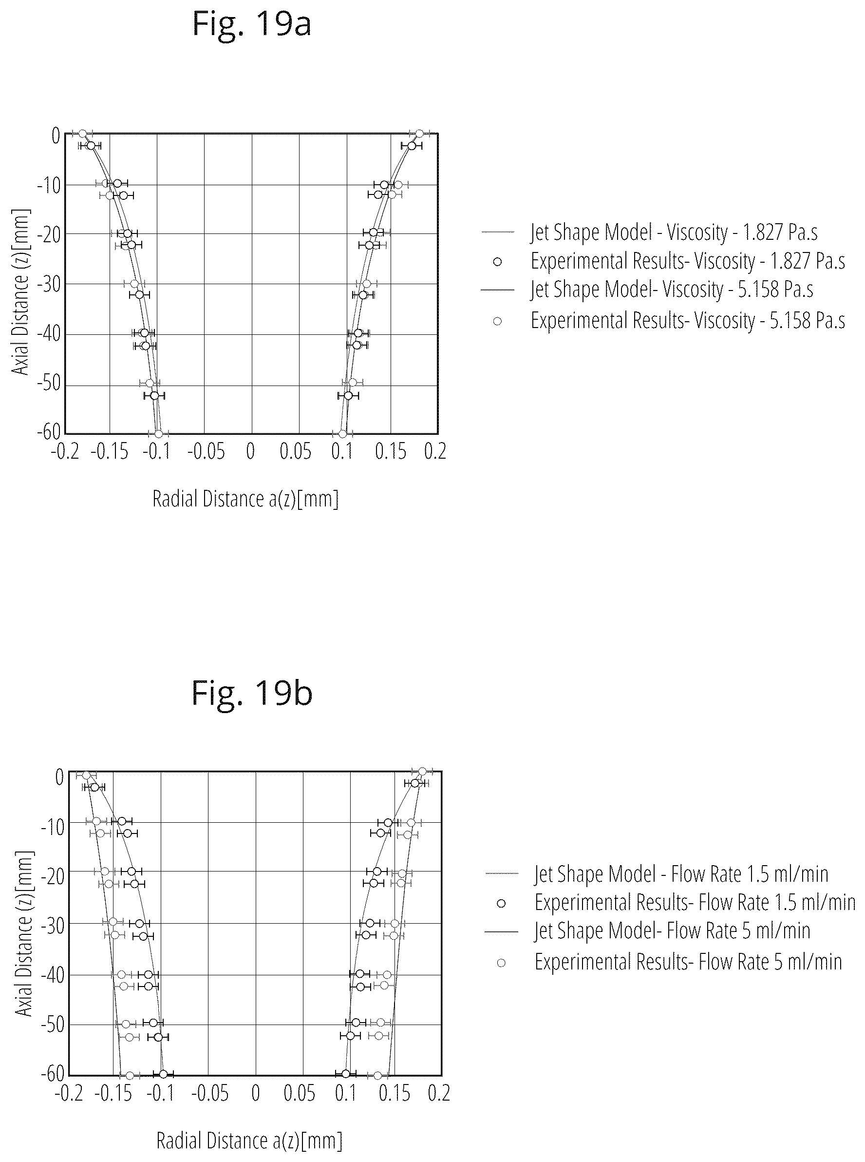 Patent US12496773 Figure 19 – Method and system for layerwise forming an object from a medium capable of solidification
