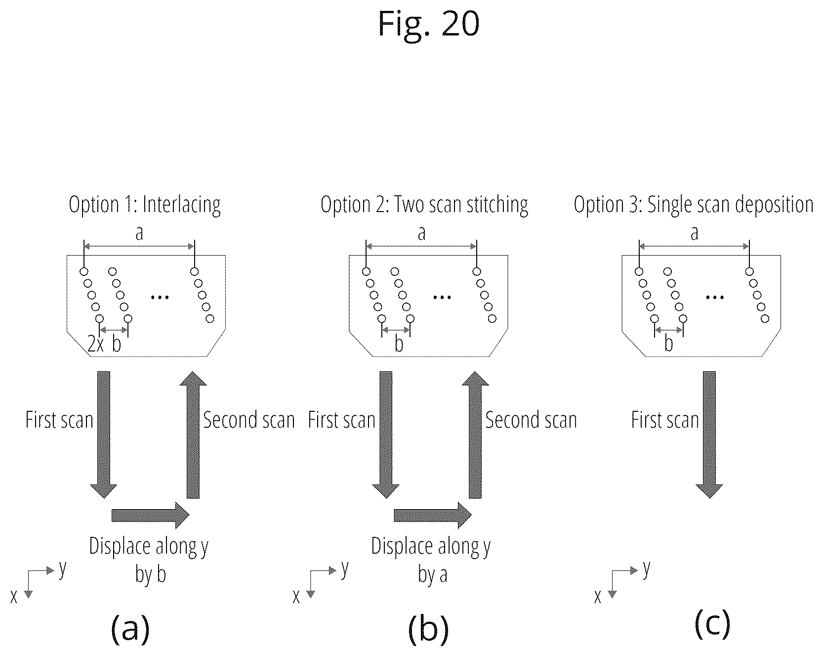 Patent US12496773 Figure 20 – Method and system for layerwise forming an object from a medium capable of solidification