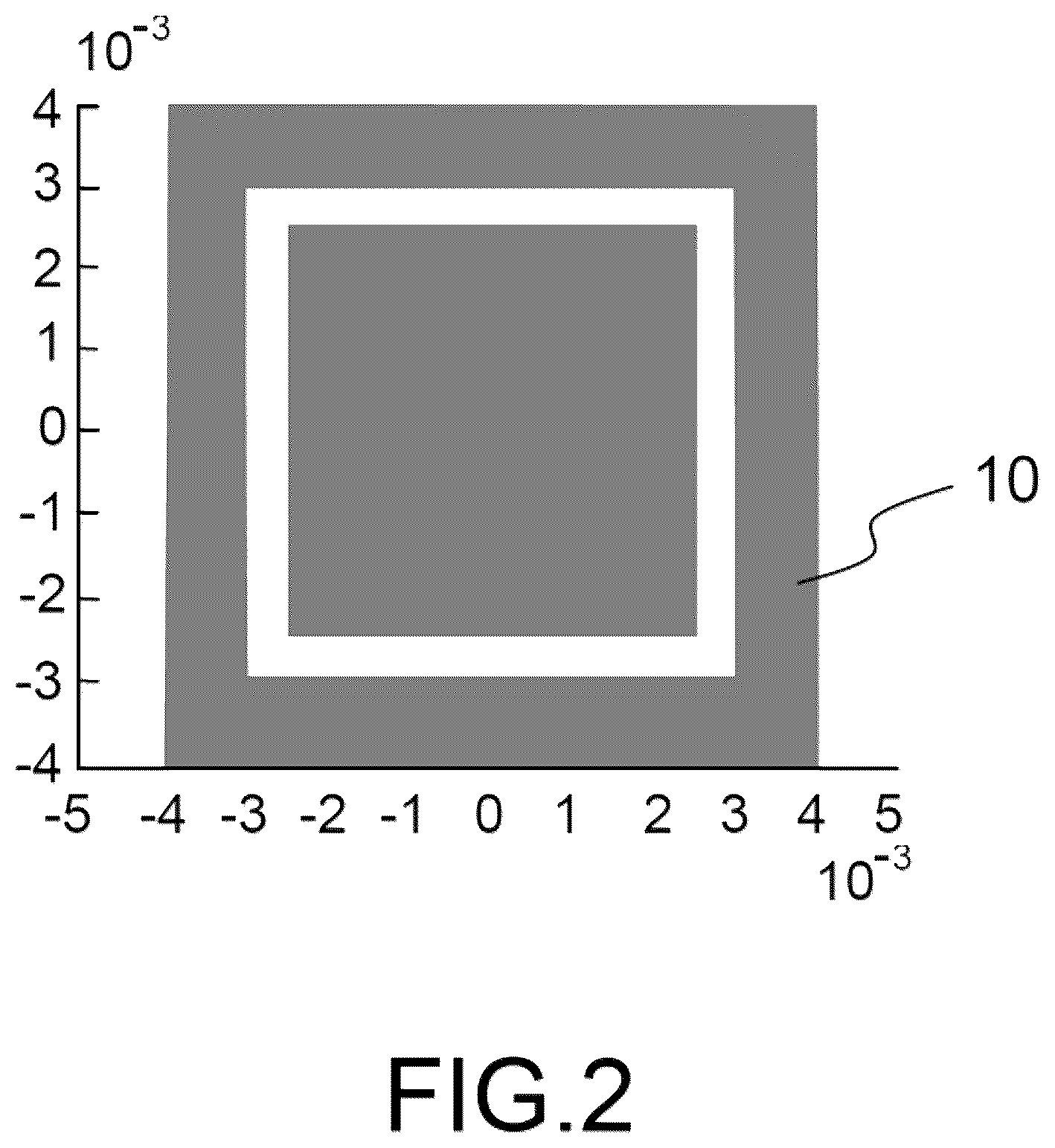 Patent US12496774 Figure 2 – 3-D object comprising a sandwich of one or more composite layers, of one or more layers of metal patterns and optionally of one or more layers of possibly dense polymers for electromagnetic applications in antennas and/or radomes