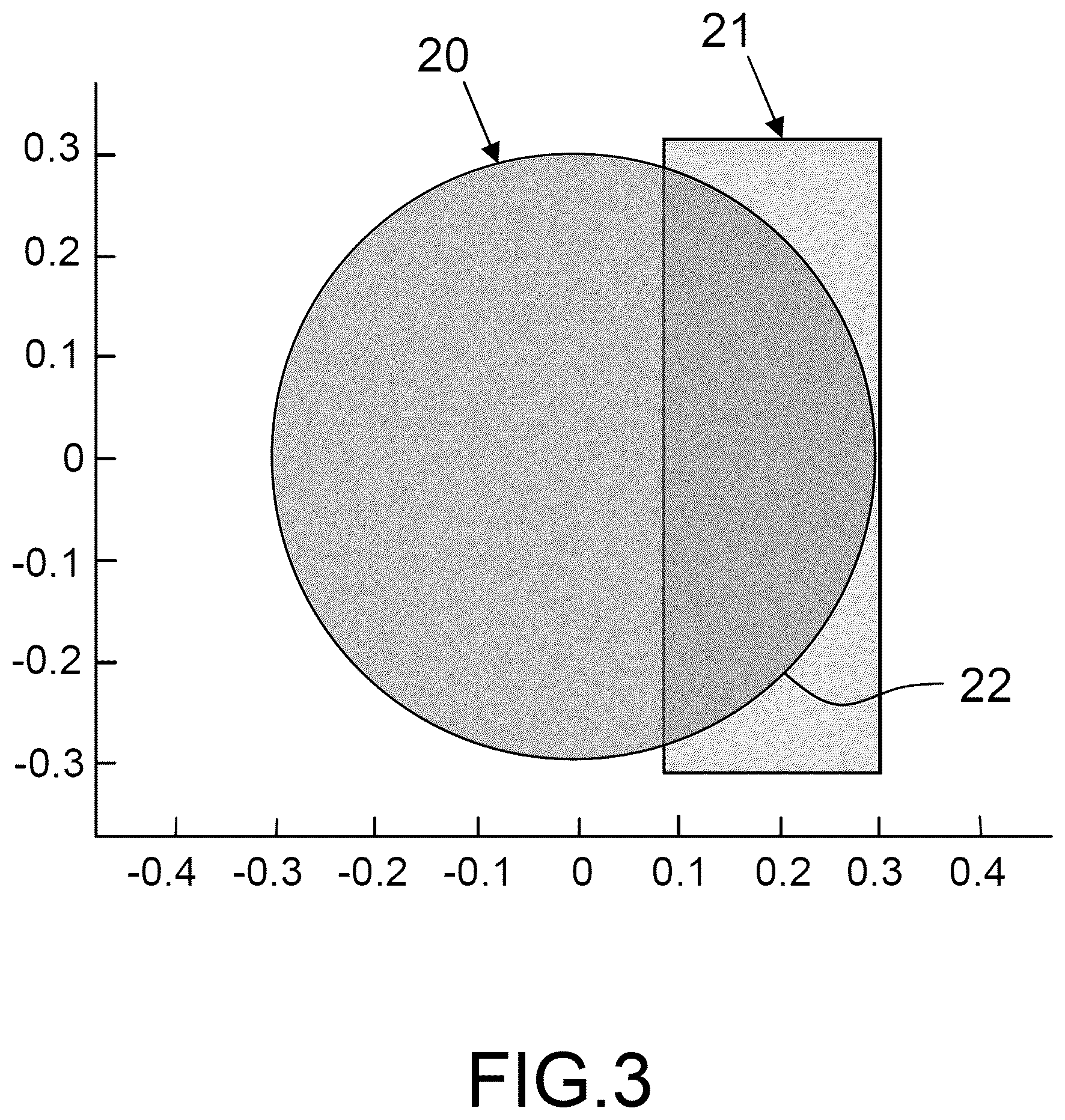 Patent US12496774 Figure 3 – 3-D object comprising a sandwich of one or more composite layers, of one or more layers of metal patterns and optionally of one or more layers of possibly dense polymers for electromagnetic applications in antennas and/or radomes