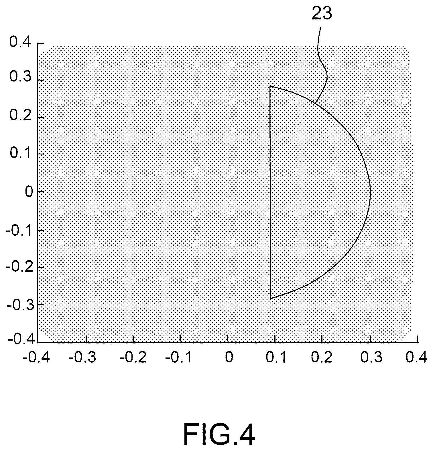 Patent US12496774 Figure 4 – 3-D object comprising a sandwich of one or more composite layers, of one or more layers of metal patterns and optionally of one or more layers of possibly dense polymers for electromagnetic applications in antennas and/or radomes
