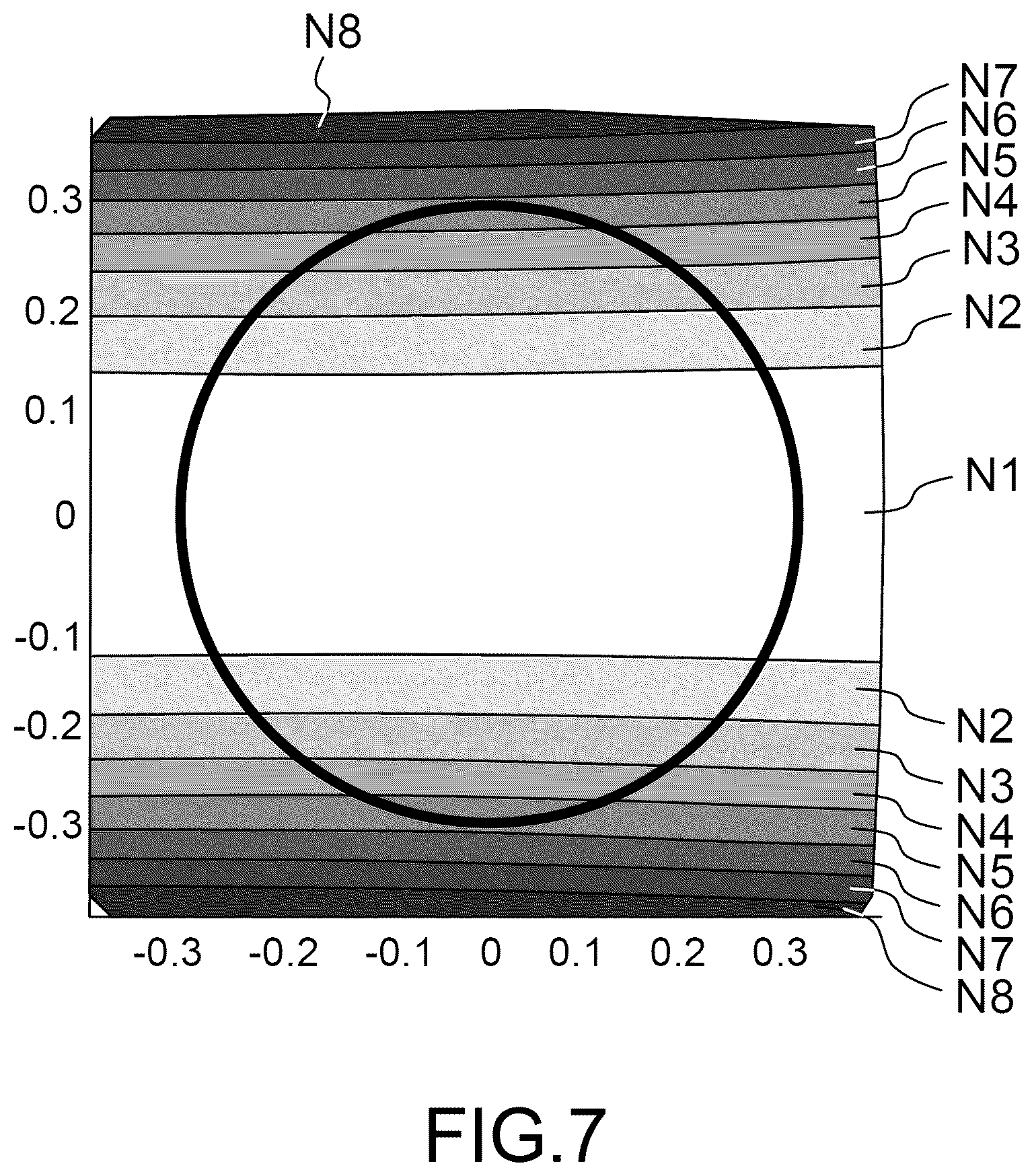 Patent US12496774 Figure 7 – 3-D object comprising a sandwich of one or more composite layers, of one or more layers of metal patterns and optionally of one or more layers of possibly dense polymers for electromagnetic applications in antennas and/or radomes