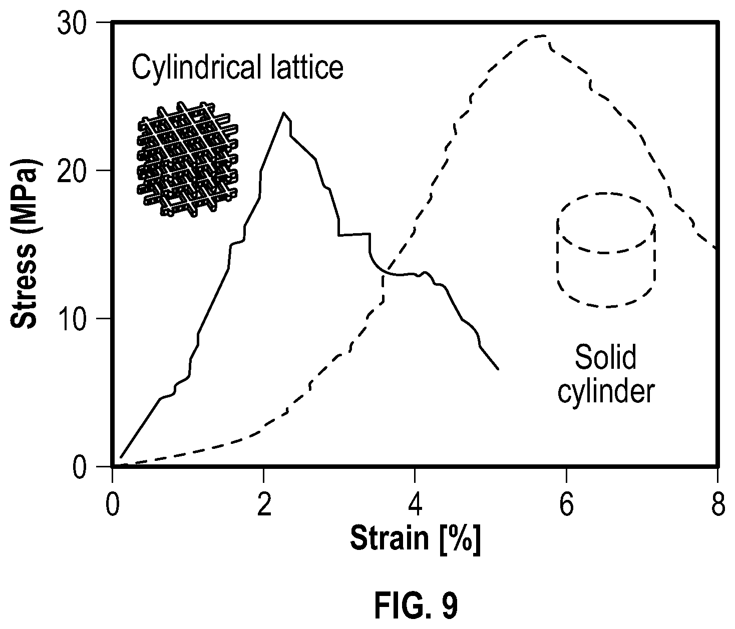 Patent US12496775 Figure 11 – Methods of fabricating laser-sintered carbohydrate materials and compositions and uses thereof