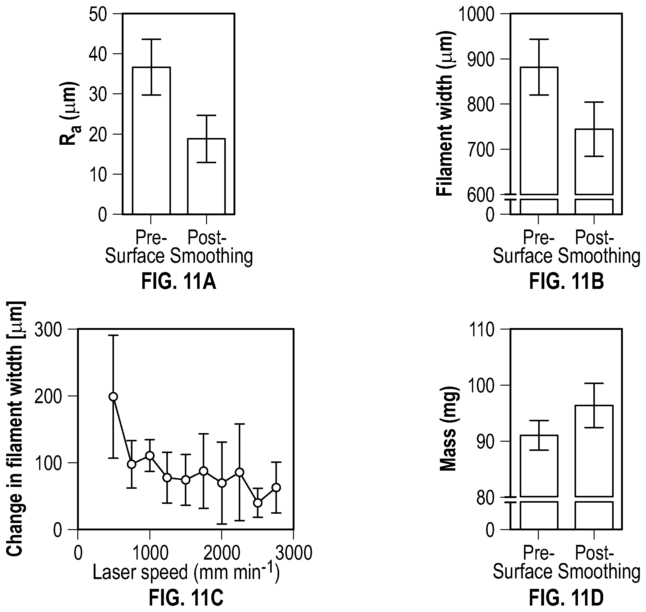 Patent US12496775 Figure 13 – Methods of fabricating laser-sintered carbohydrate materials and compositions and uses thereof
