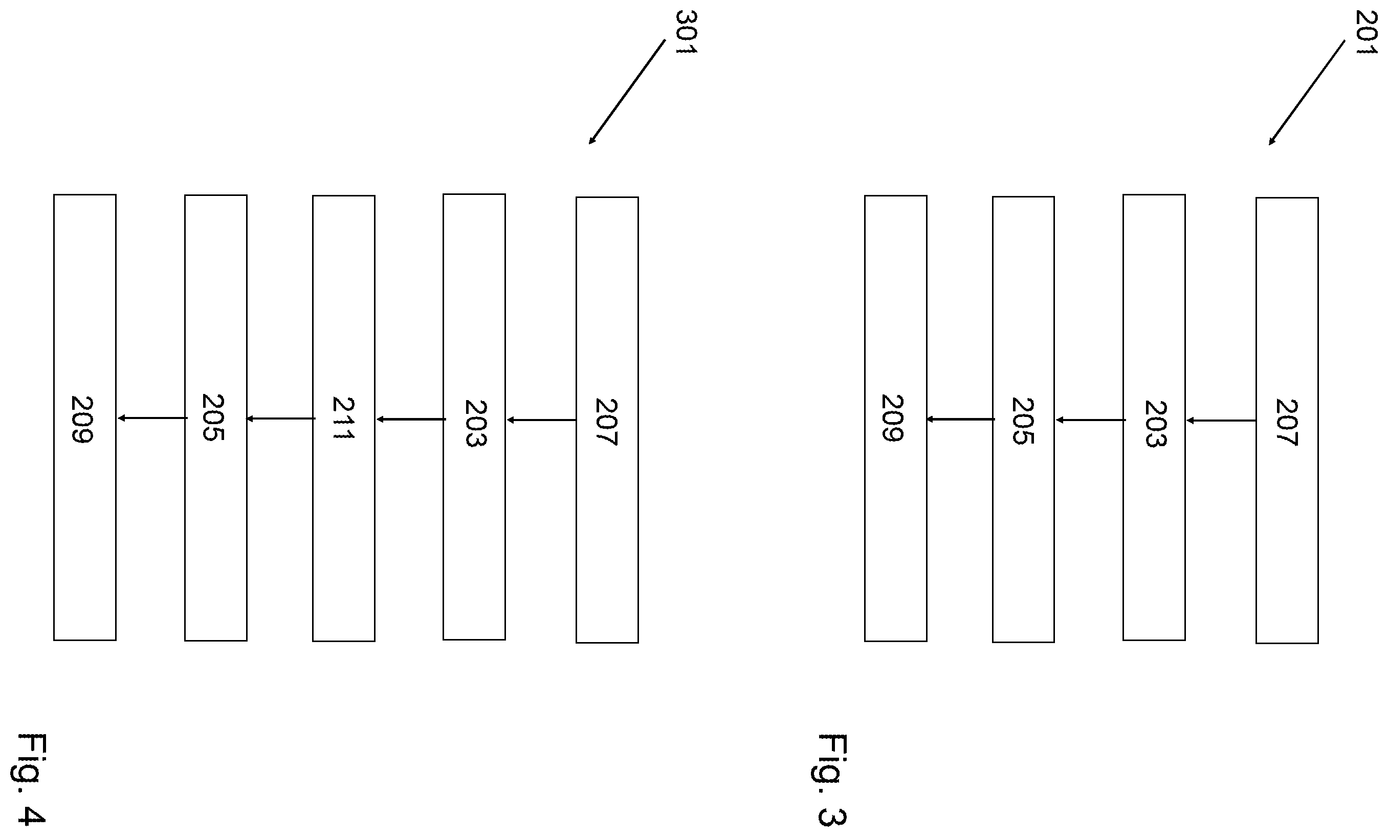 Patent US12496780 Figure 3 – Method and apparatus for producing an object by means of additive manufacturing