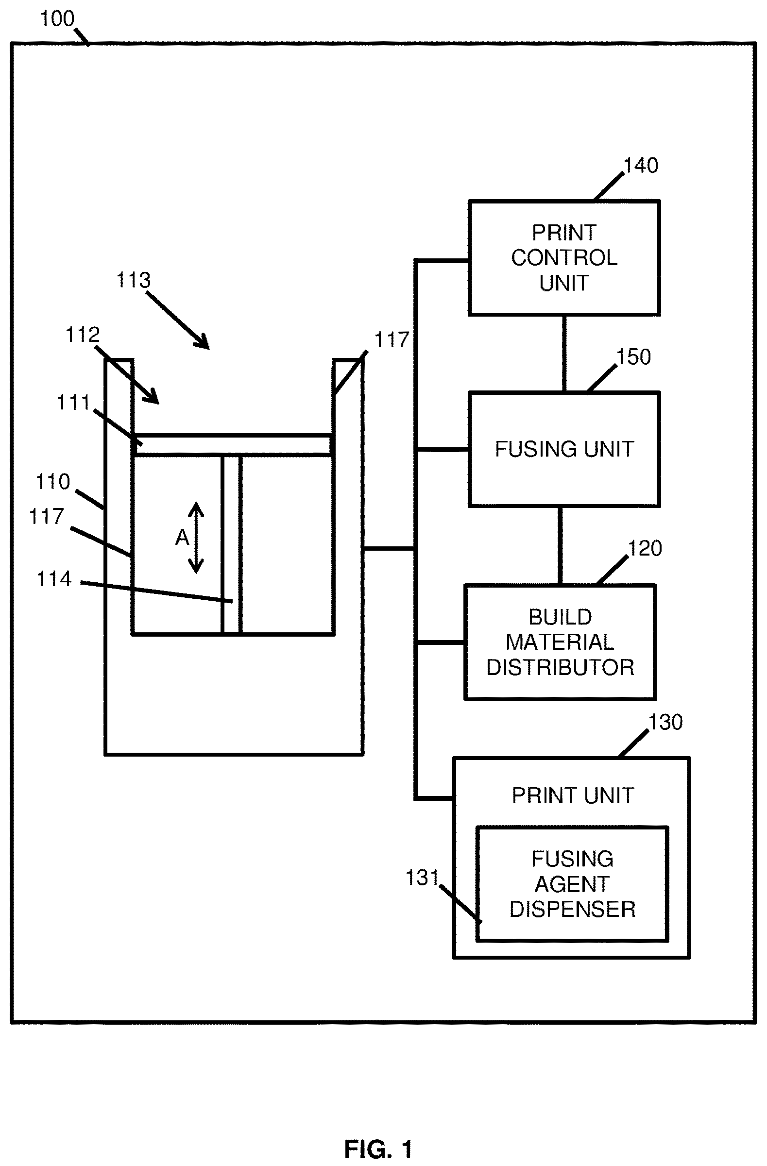 Patent US12496781 Figure 1 – Determining that printing a 3D object from a selected build material is expected to result in a defect
