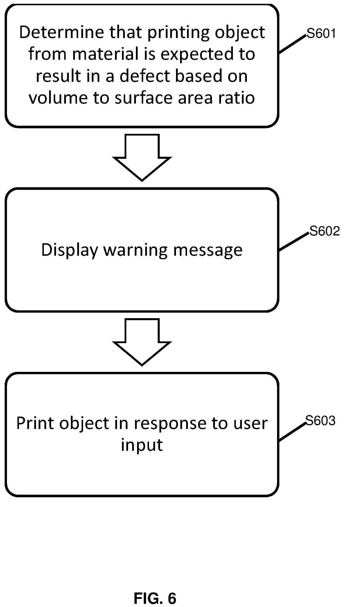 Patent US12496781 Figure 5 – Determining that printing a 3D object from a selected build material is expected to result in a defect