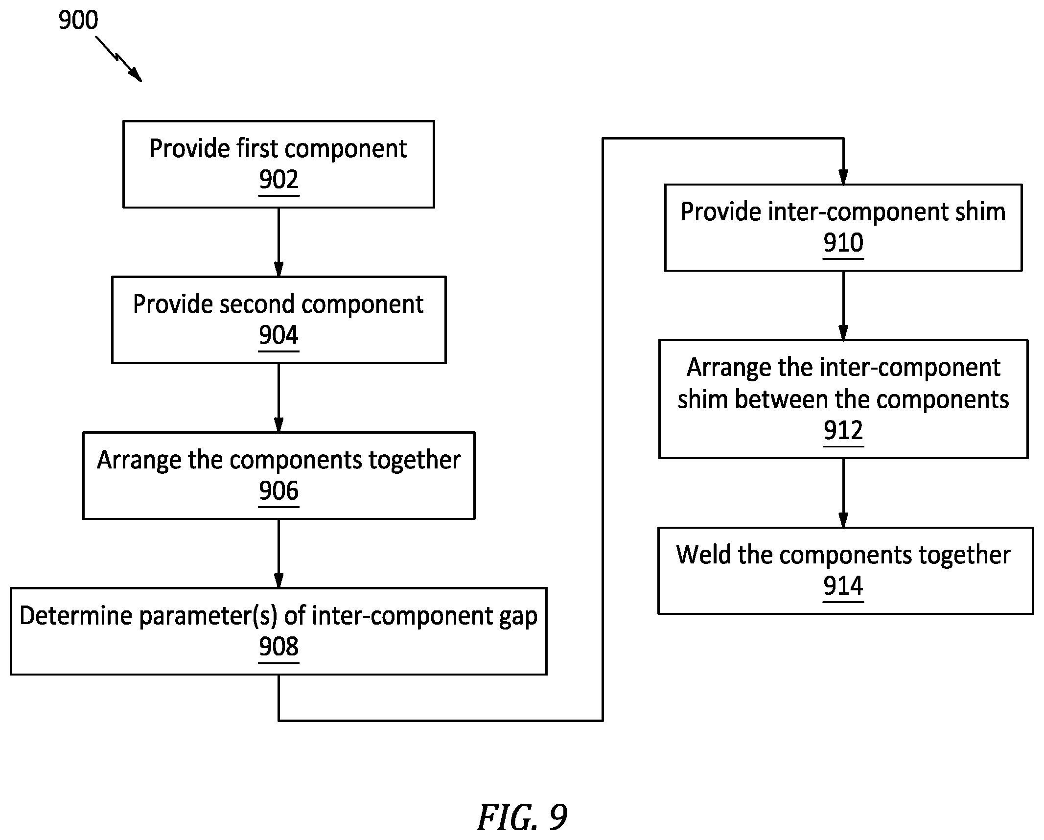 Patent US12496784 Figure 10 – Shimming welded interface(s) between thermoplastic components