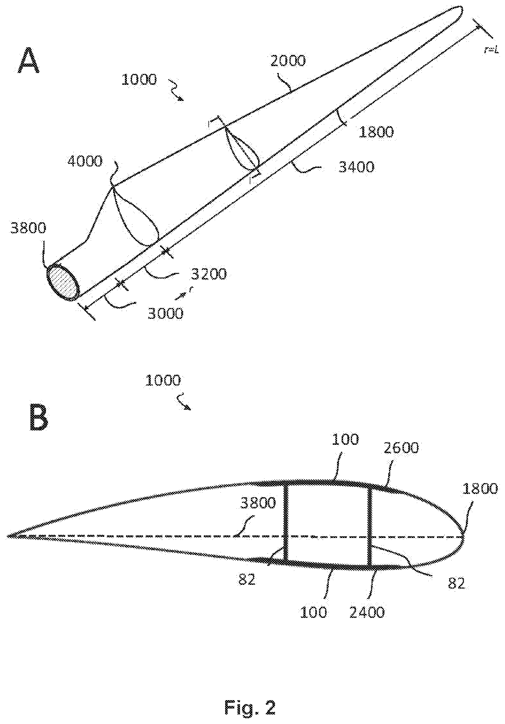 Patent US12496787 Figure 2 – Alternative primer application method