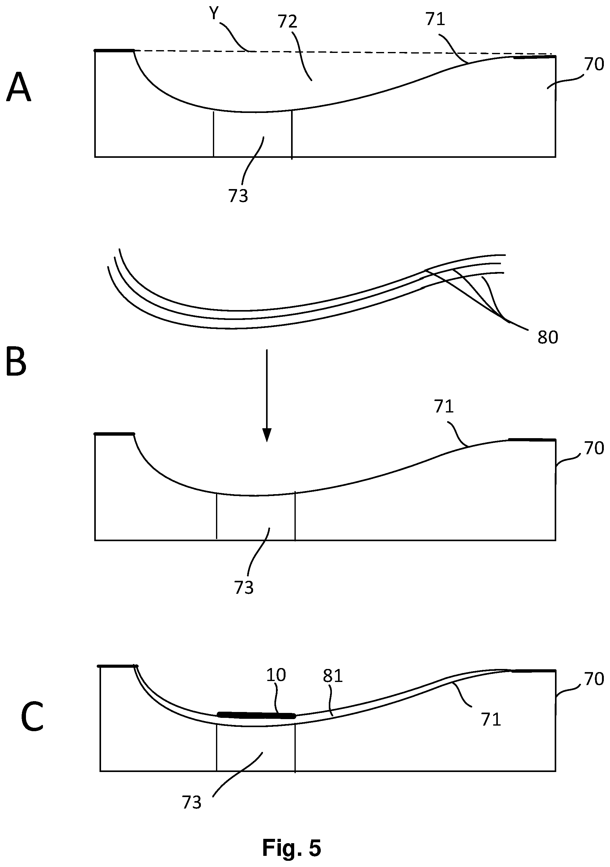 Patent US12496787 Figure 5 – Alternative primer application method