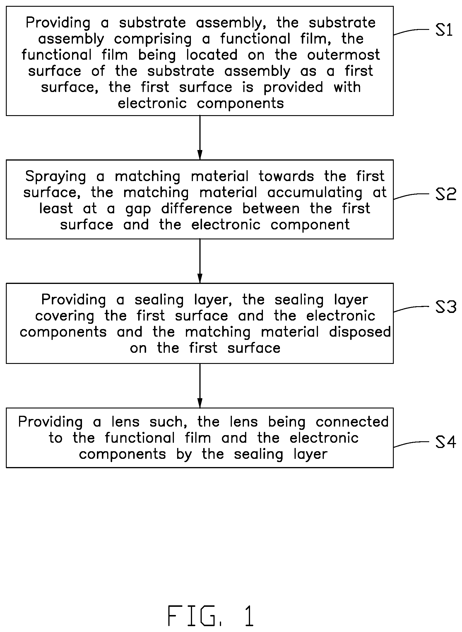 Patent US12496789 Figure 1 – Method of preparing eye-tracking glasses