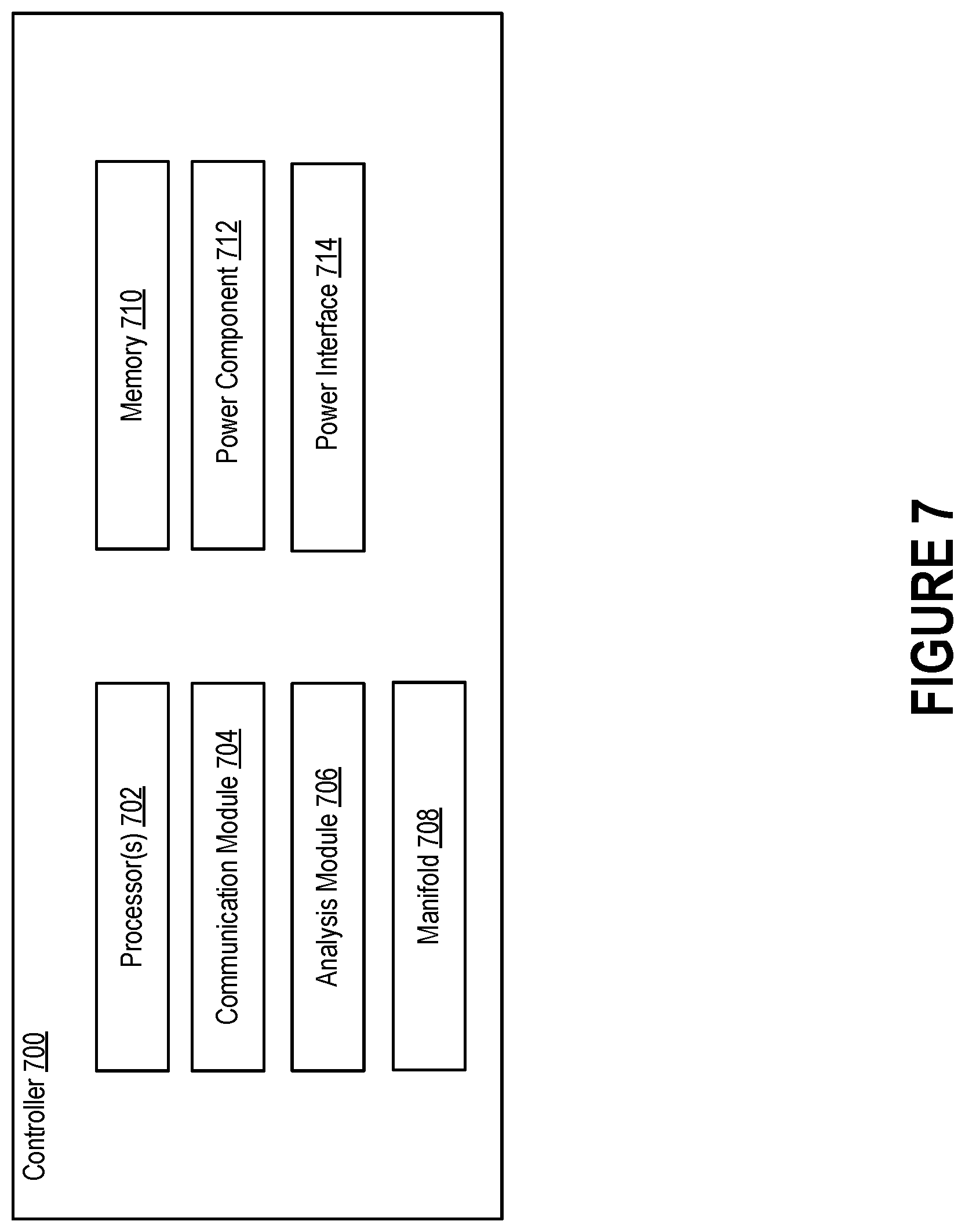 Patent US12496793 Figure 10 – Methods for controlling and monitoring inflatable perfusion enhancement apparatuses and associated systems