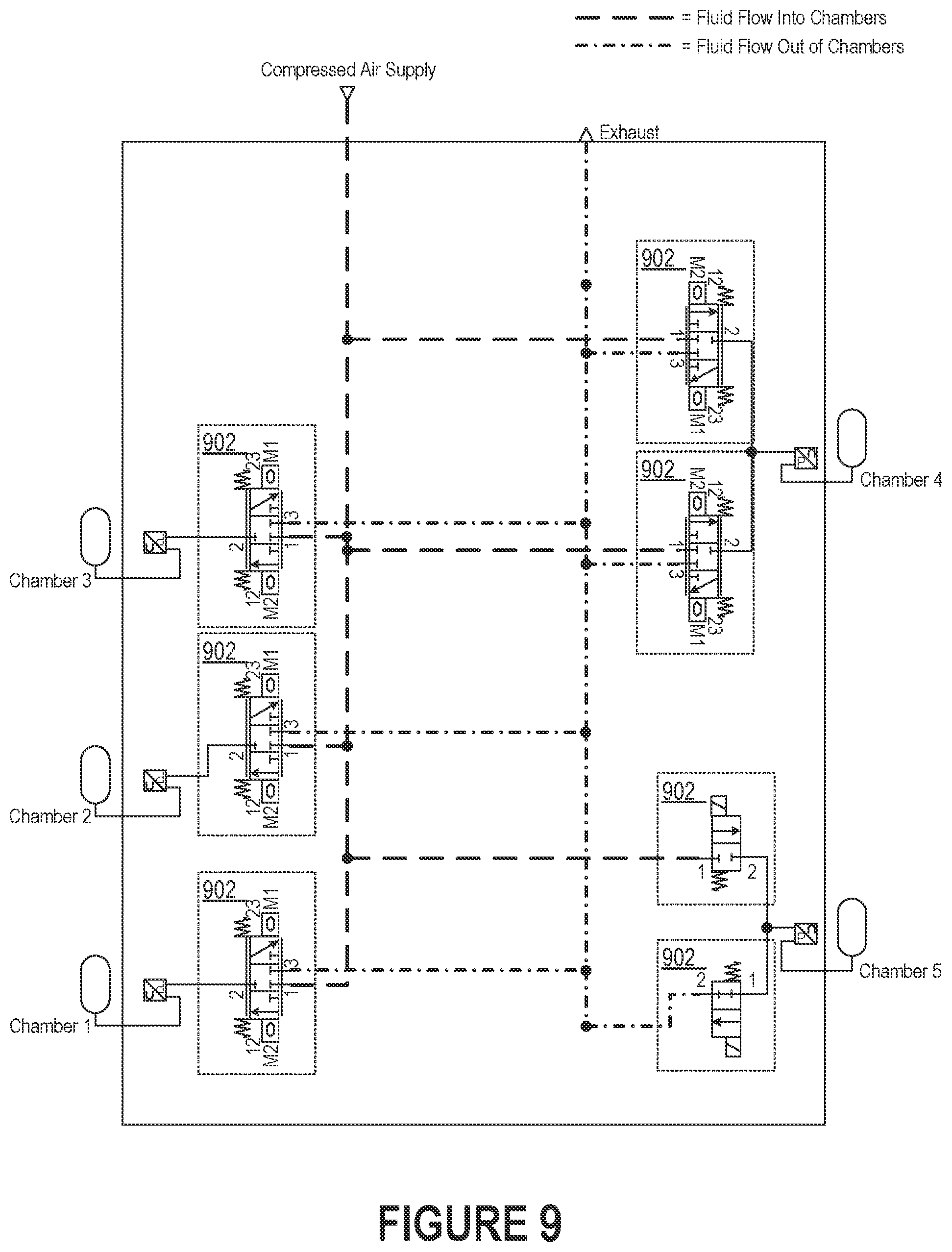 Patent US12496793 Figure 12 – Methods for controlling and monitoring inflatable perfusion enhancement apparatuses and associated systems