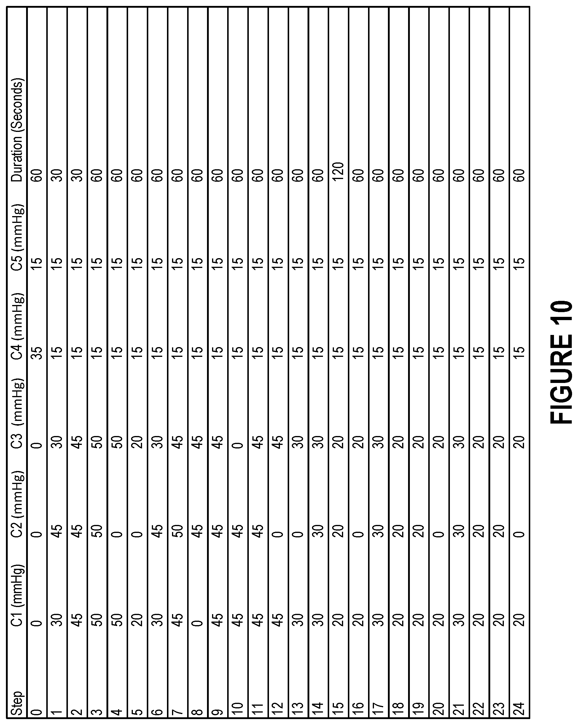 Patent US12496793 Figure 13 – Methods for controlling and monitoring inflatable perfusion enhancement apparatuses and associated systems