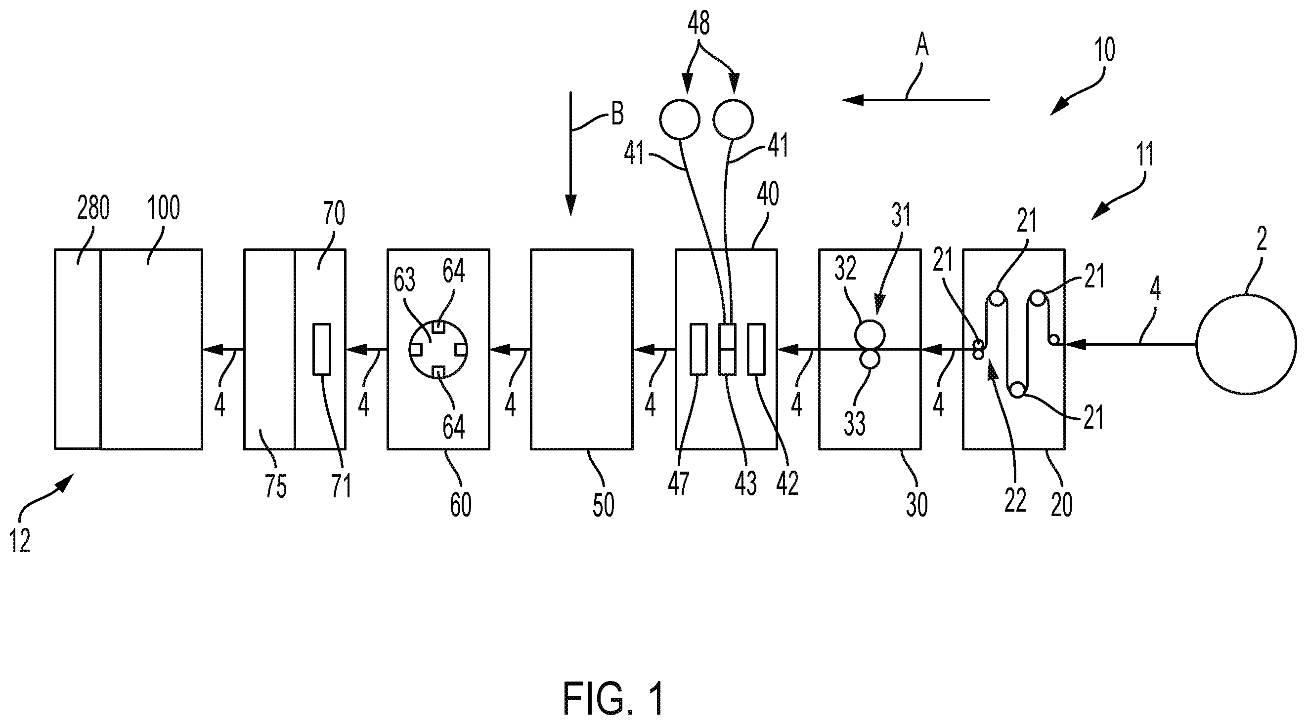 Patent US12496797 Figure 1 – Bag making machines and methods thereof