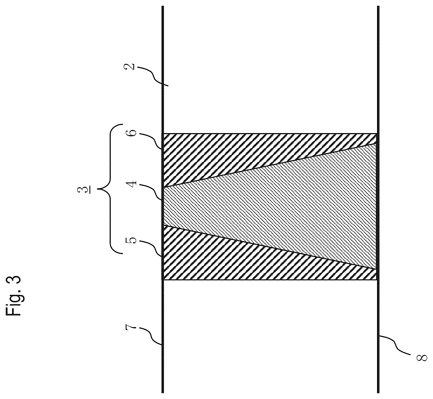 Patent US12496800 Figure 3 – Ribbon laminated body