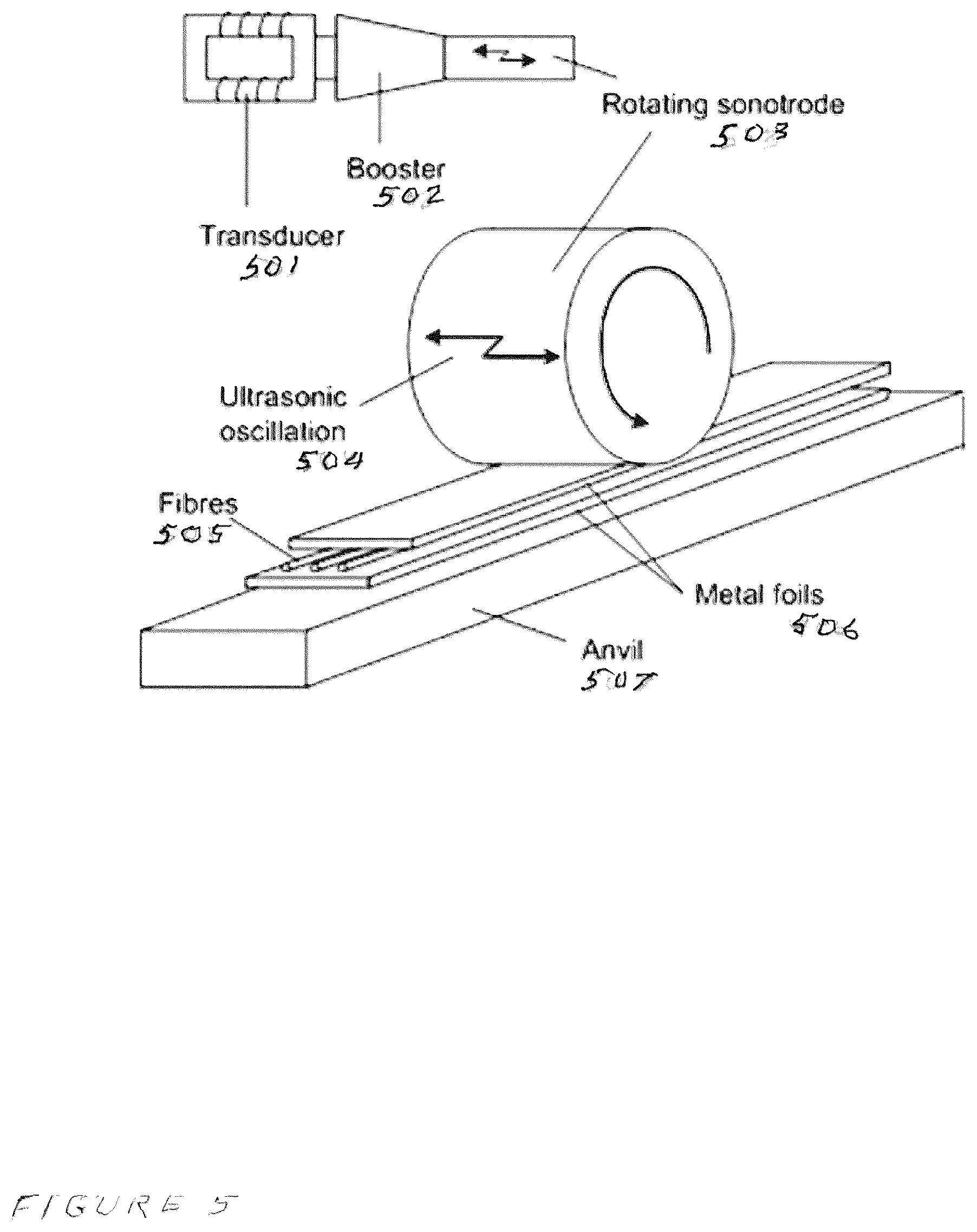 Patent US12496808 Figure 5 – Metal matrix nano carbon material composites produced with low temperature processing