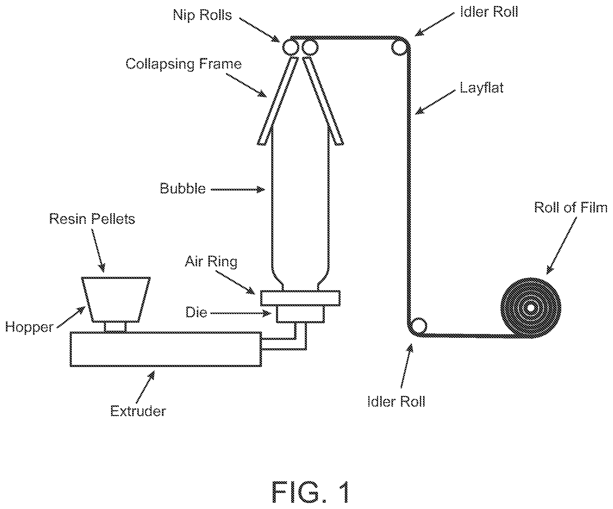 Patent US12496815 — Multilayer porous membranes and methods of making the same — Figure 1