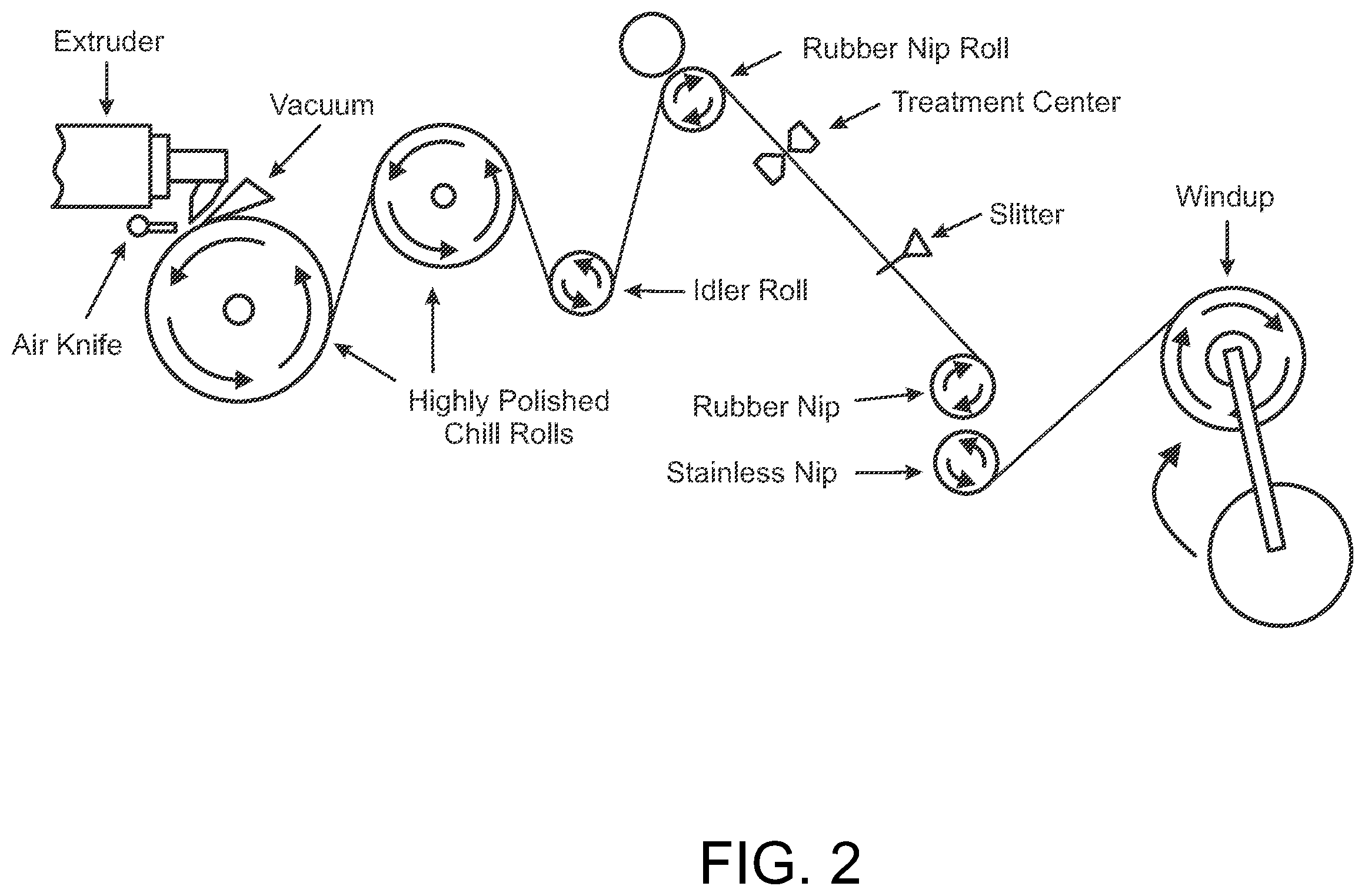 Patent US12496815 Figure 2 – Multilayer porous membranes and methods of making the same