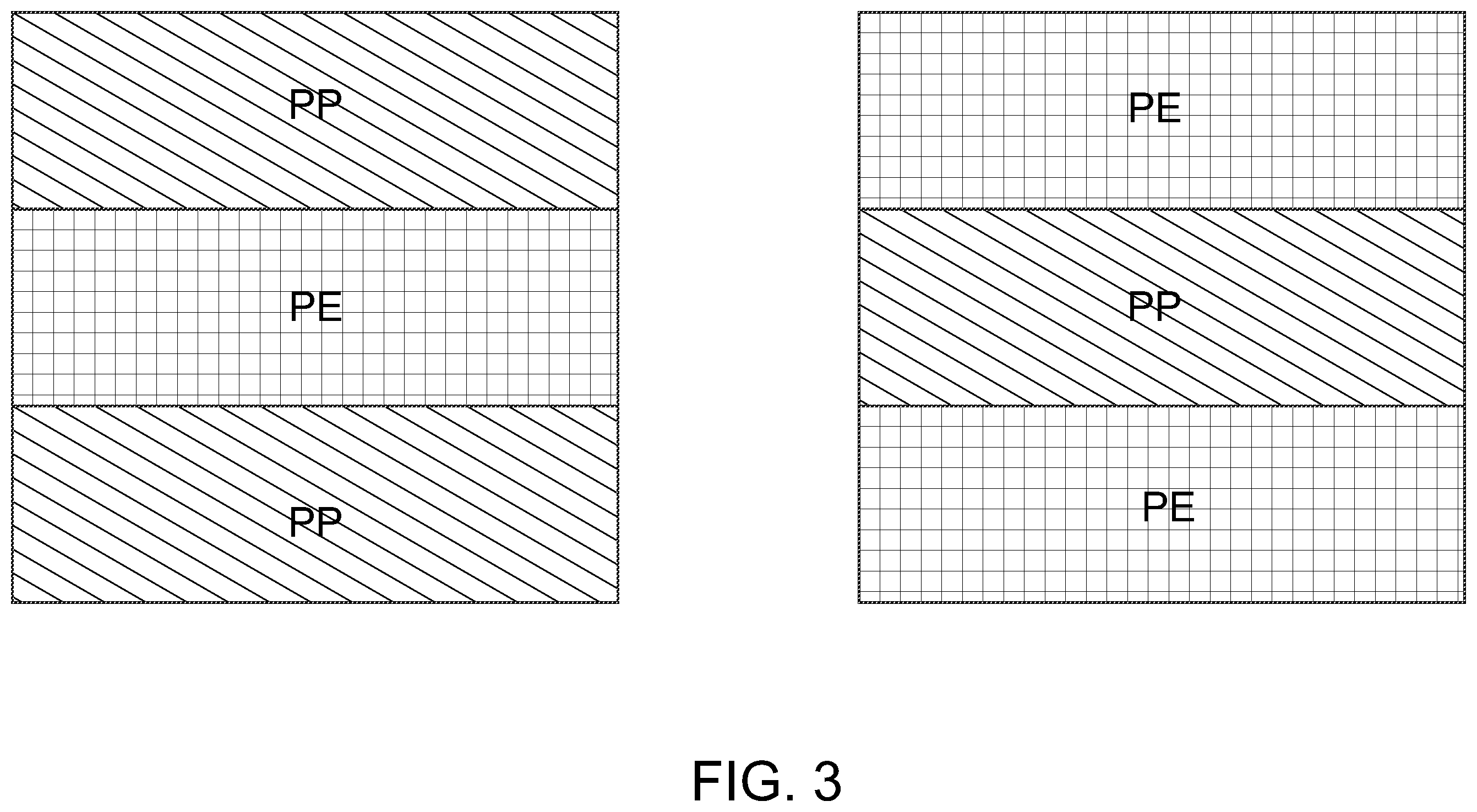 Patent US12496815 Figure 3 – Multilayer porous membranes and methods of making the same