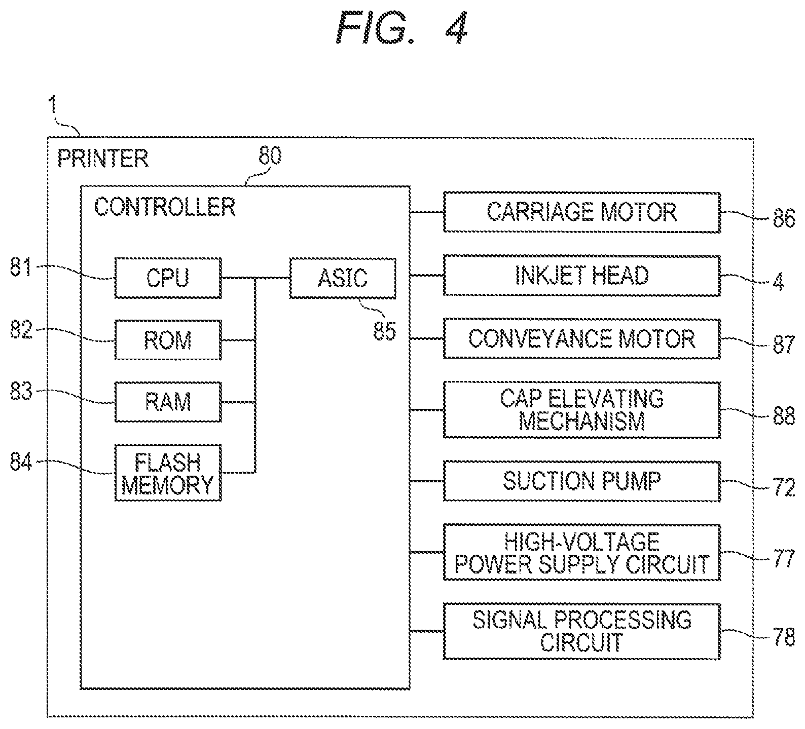 Patent US12496819 Figure 3 – Liquid ejection apparatus