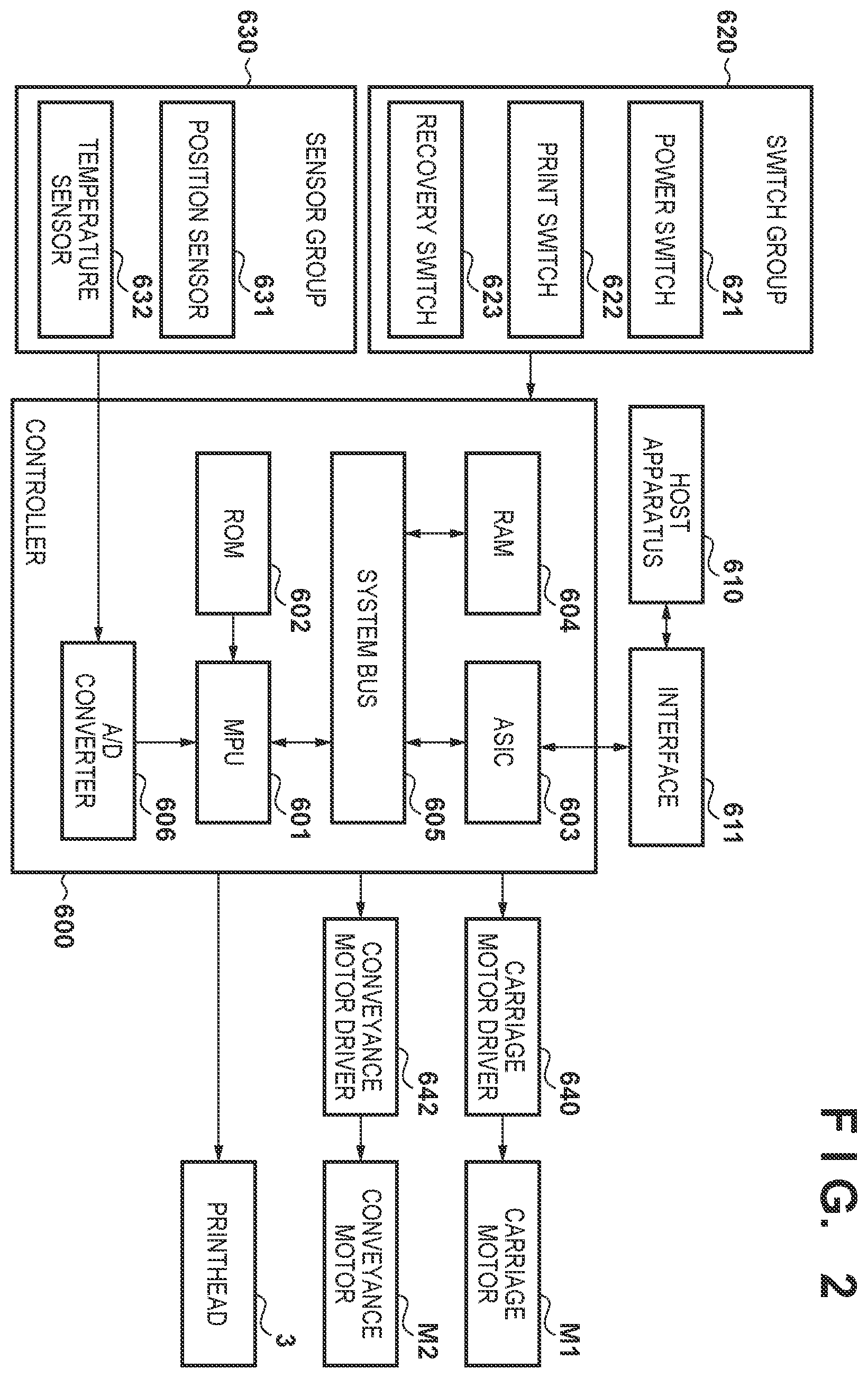 Patent US12496820 Figure 2 – Element substrate, liquid discharge head, and printing apparatus