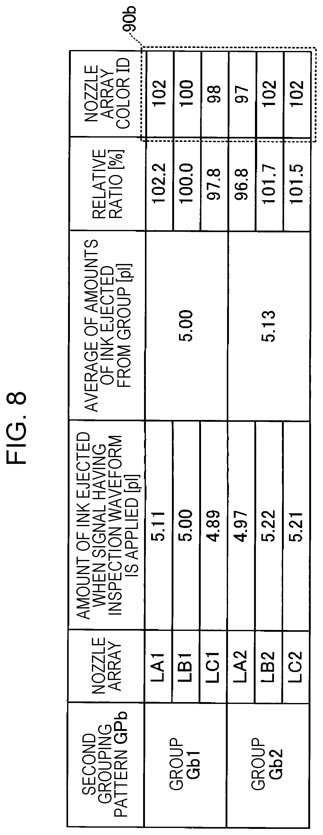 Patent US12496821 Figure 7 – Method of manufacturing liquid ejecting apparatus