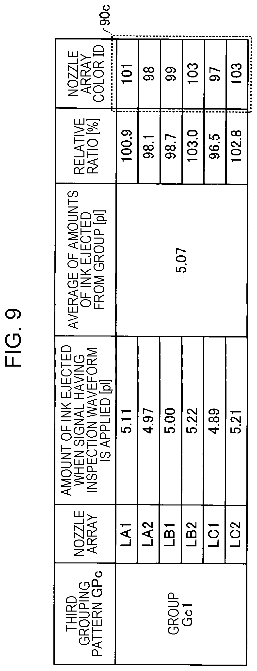 Patent US12496821 Figure 8 – Method of manufacturing liquid ejecting apparatus