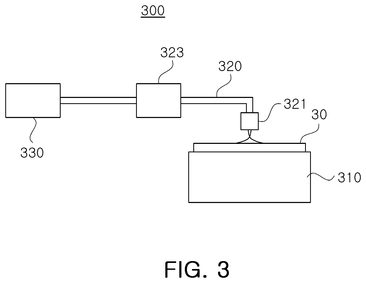 Patent US12496822 Figure 3 – Apparatus and method for forming film