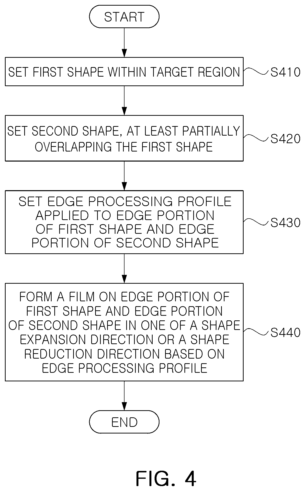 Patent US12496822 Figure 4 – Apparatus and method for forming film