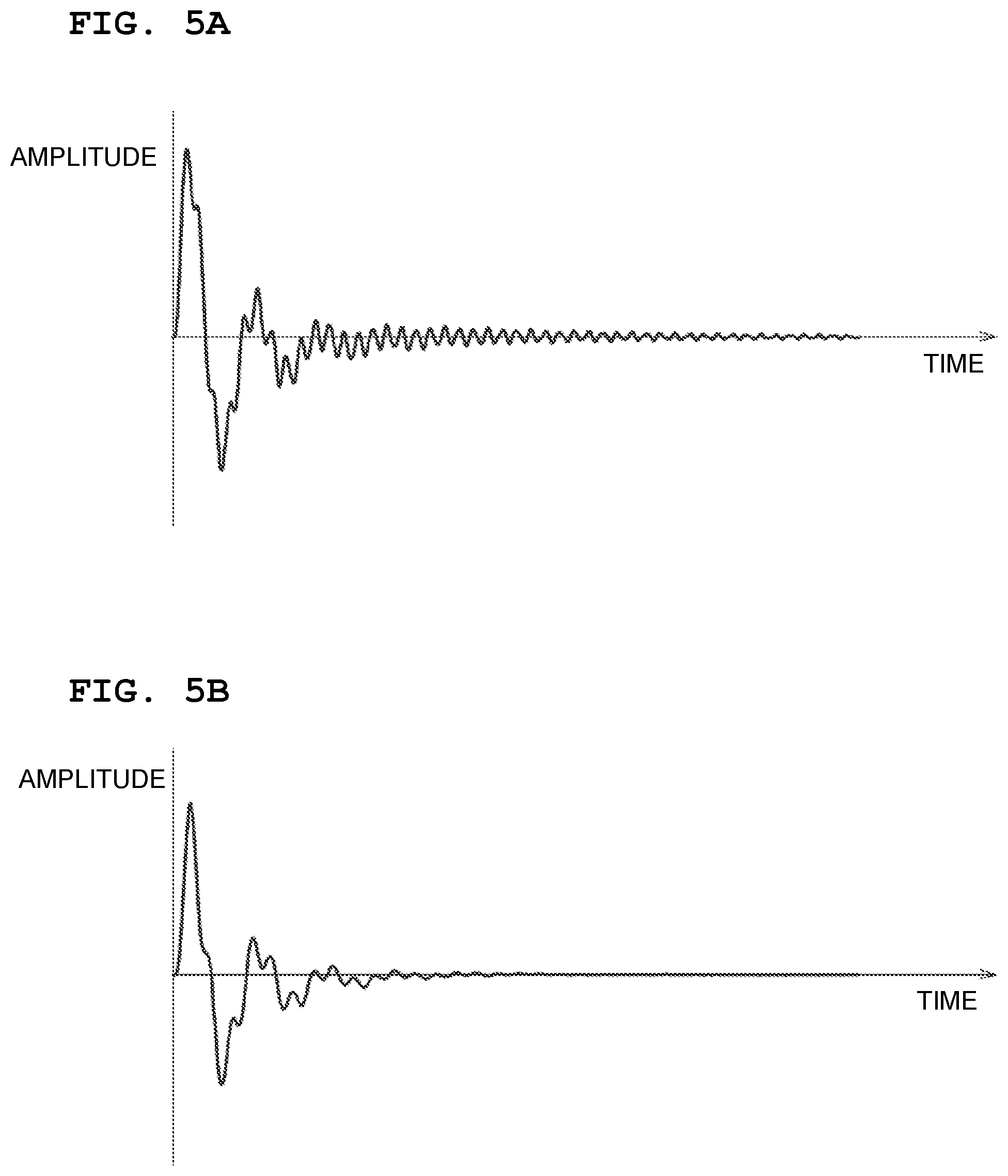 Patent US12496825 Figure 5 – Liquid discharging head