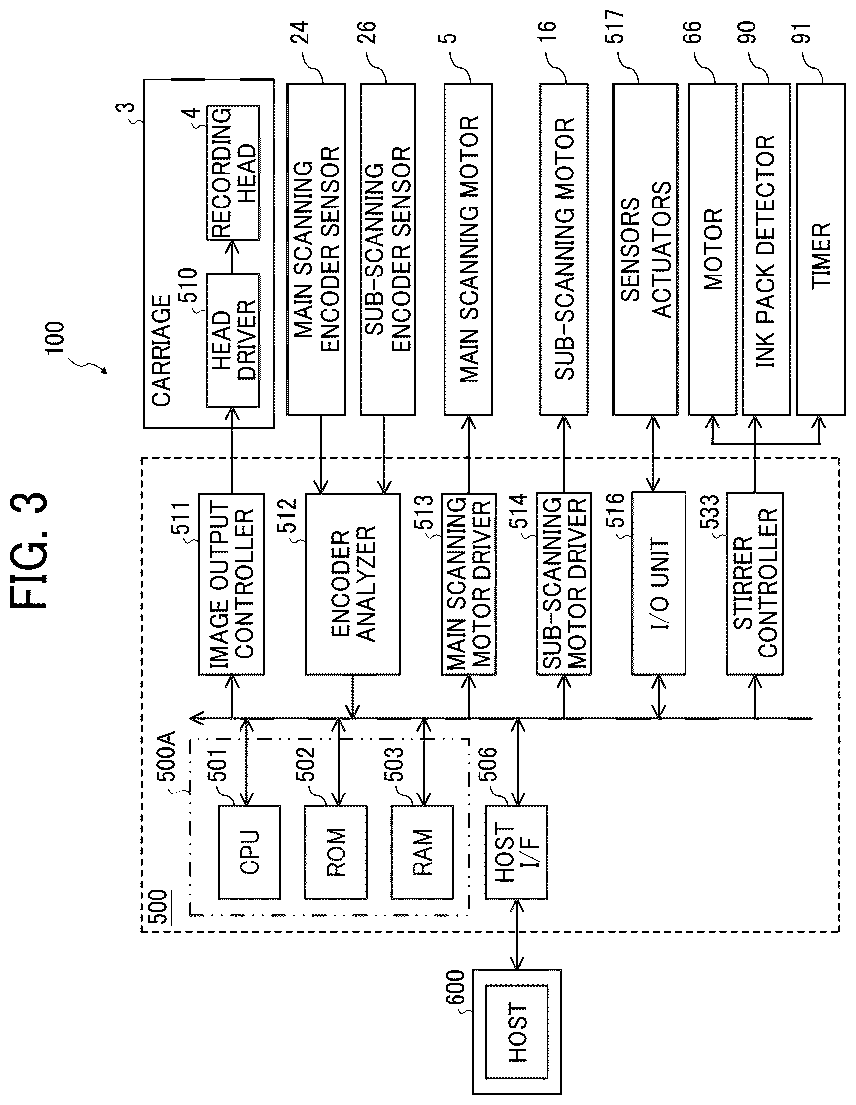 Patent US12496831 Figure 3 – Liquid discharge apparatus