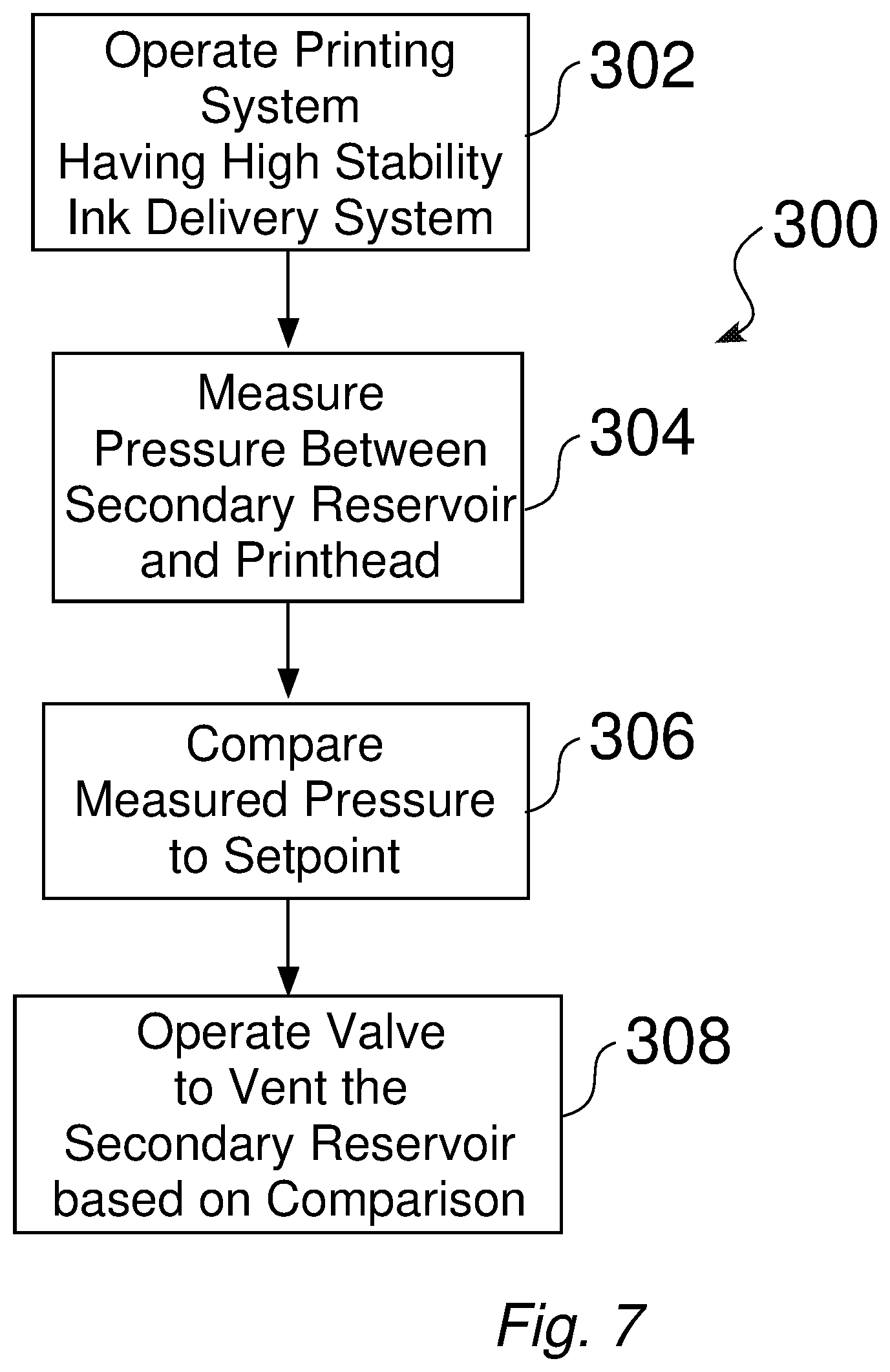 Patent US12496834 Figure 5 – High stability ink delivery systems, and associated print systems and methods