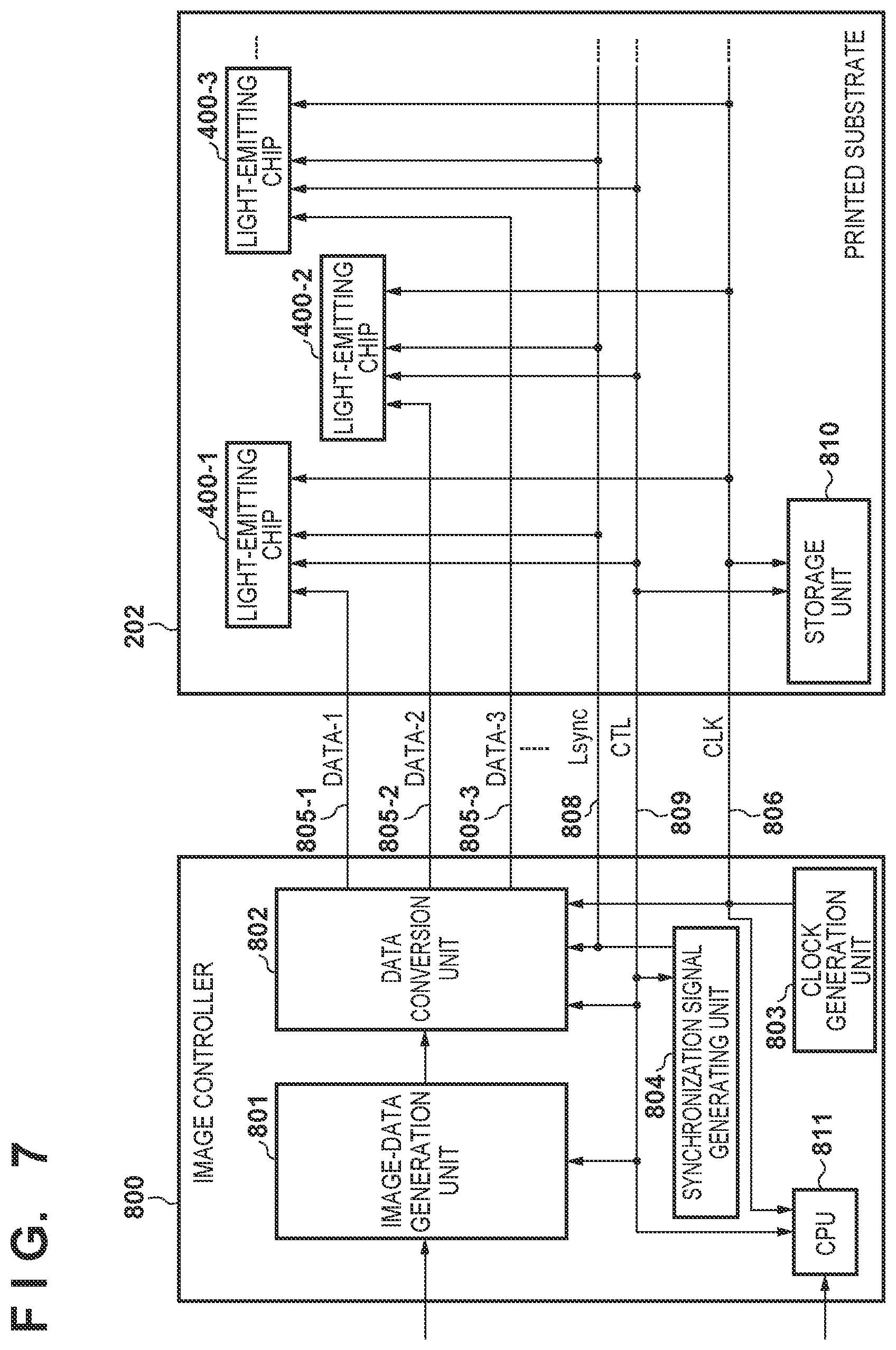 Patent US12496836 Figure 7 – Exposure-controlling apparatus and image-forming apparatus