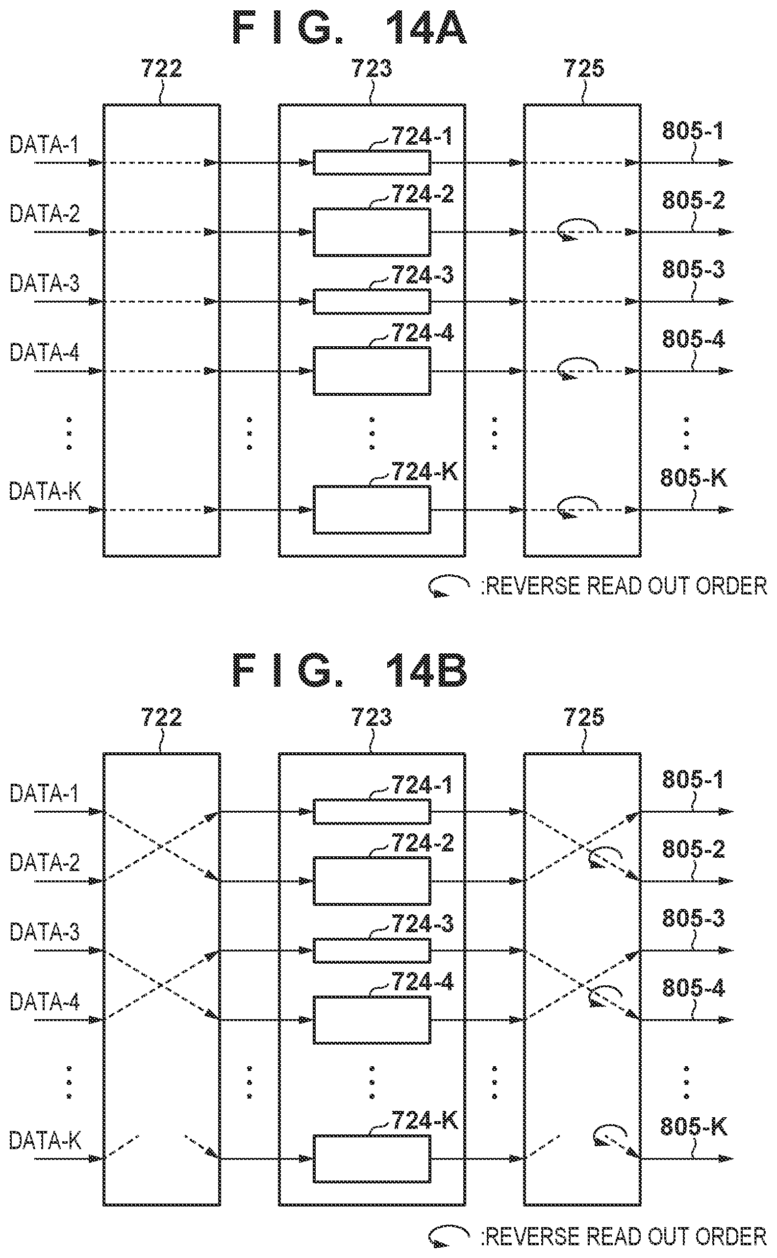 Patent US12496836 Figure 15 – Exposure-controlling apparatus and image-forming apparatus