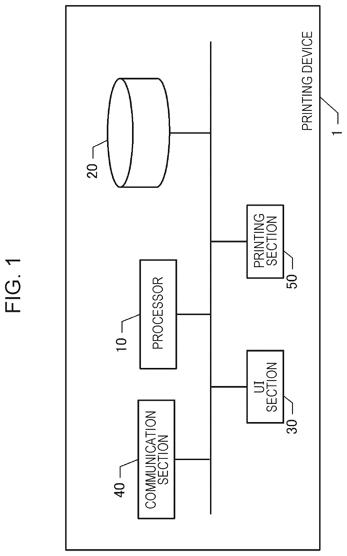 Patent US12496837 Figure 1 – Printing device