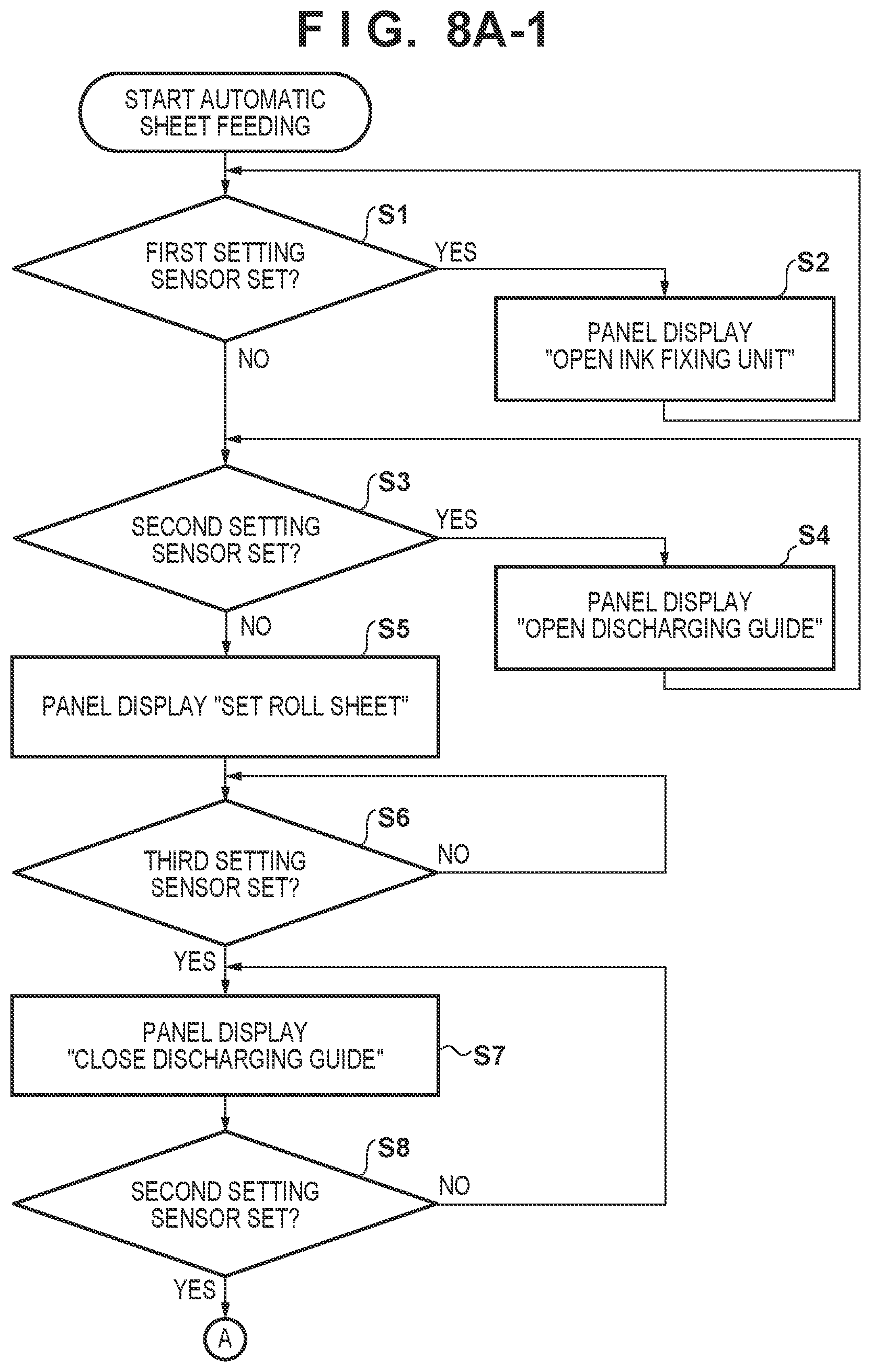Patent US12496838 Figure 8 – Printing apparatus
