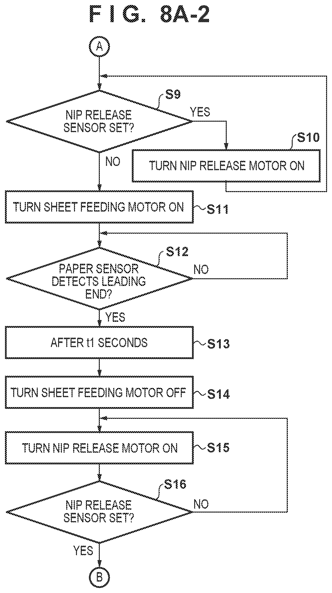 Patent US12496838 Figure 9 – Printing apparatus