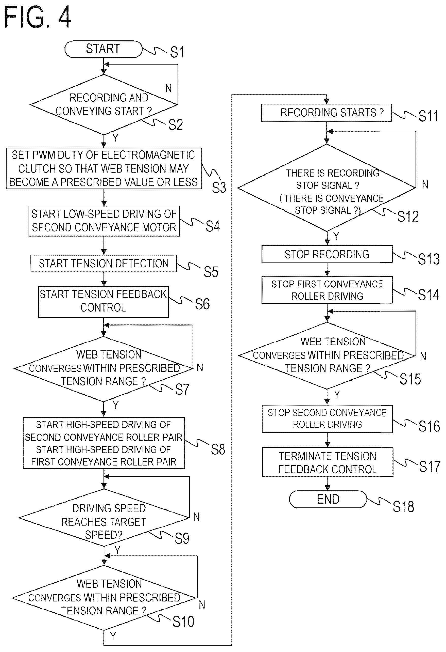 Patent US12496840 Figure 4 – Recording apparatus, and method for controlling recording apparatus