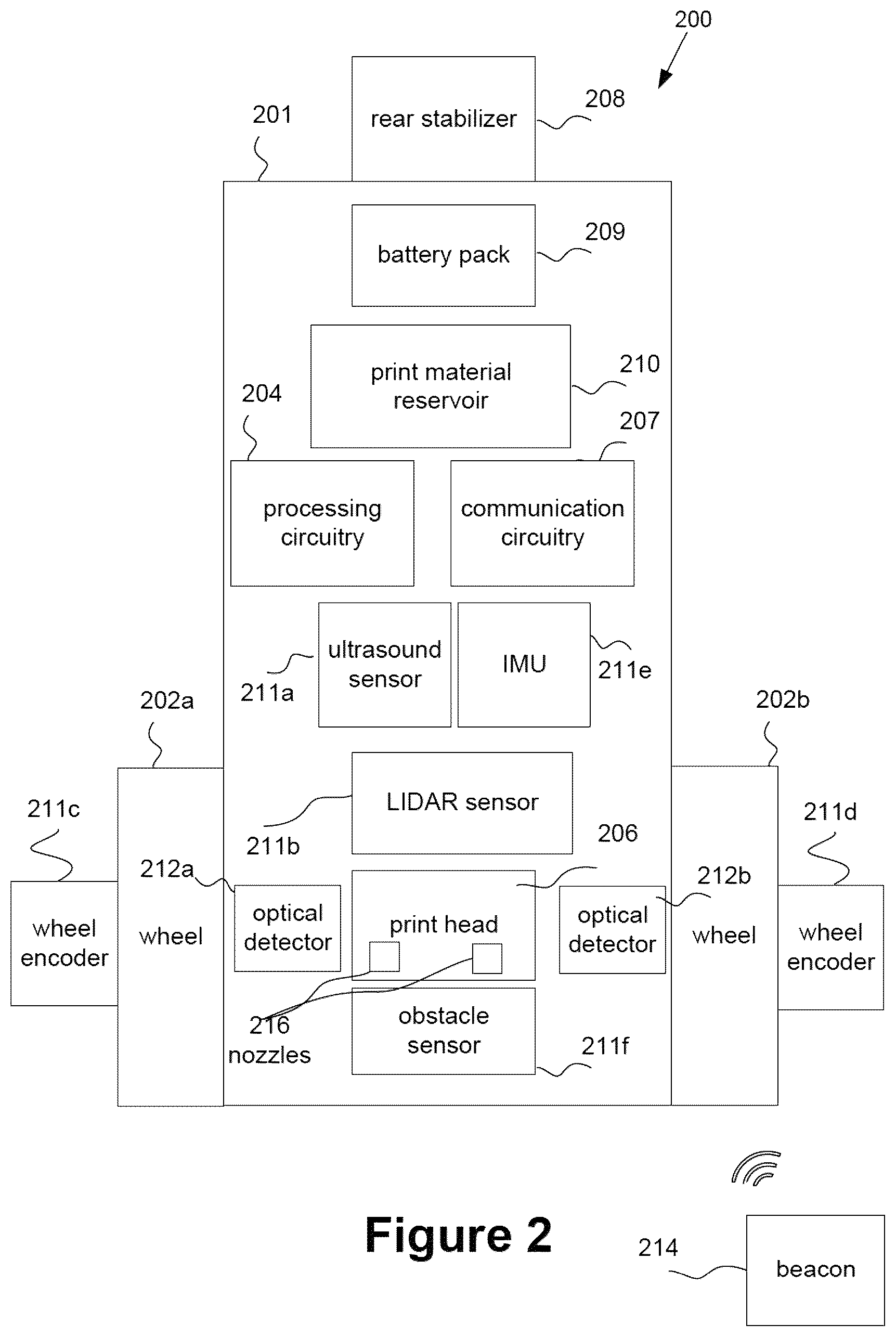 Patent US12496842 Figure 2 – Printing systems