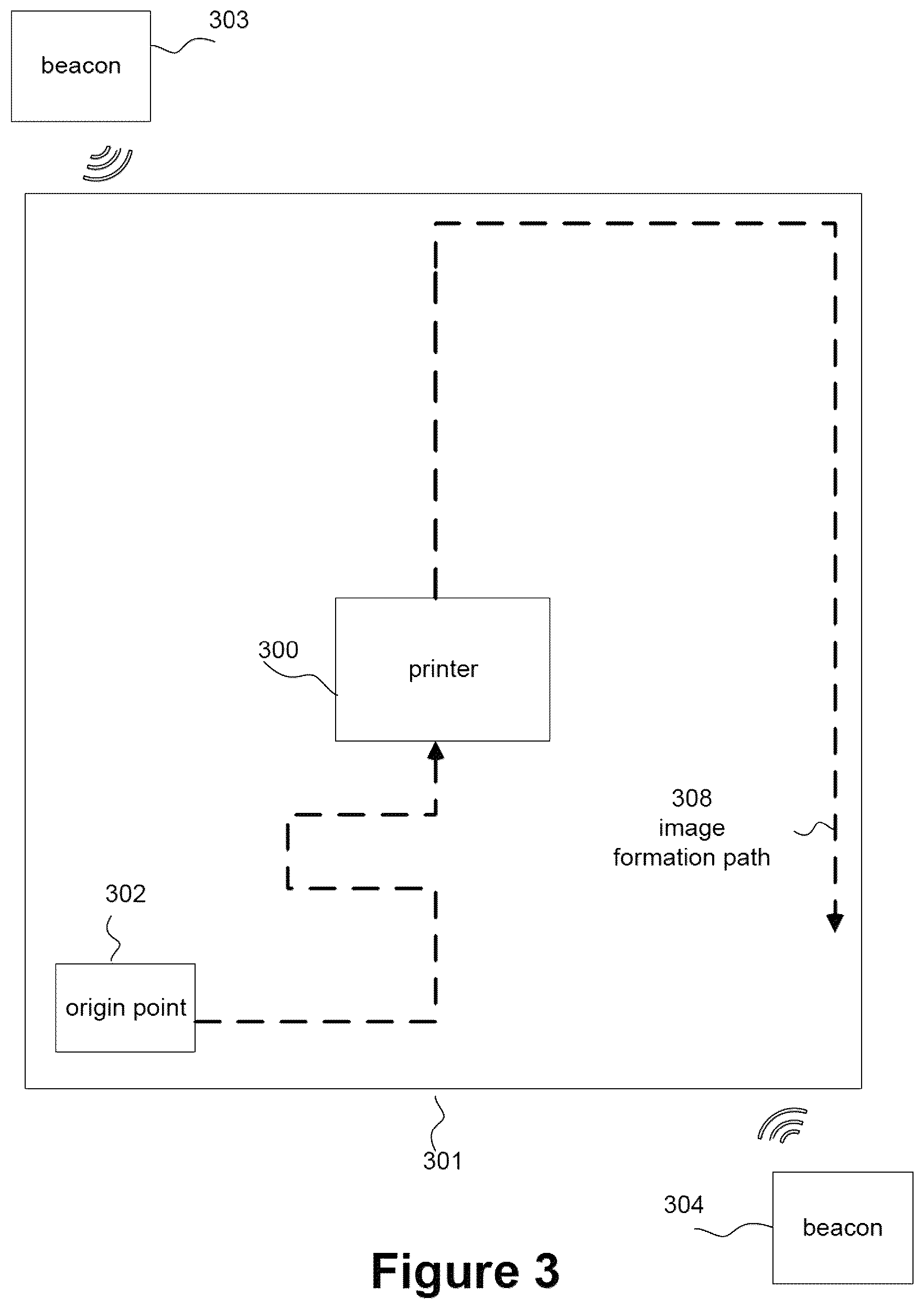 Patent US12496842 Figure 3 – Printing systems