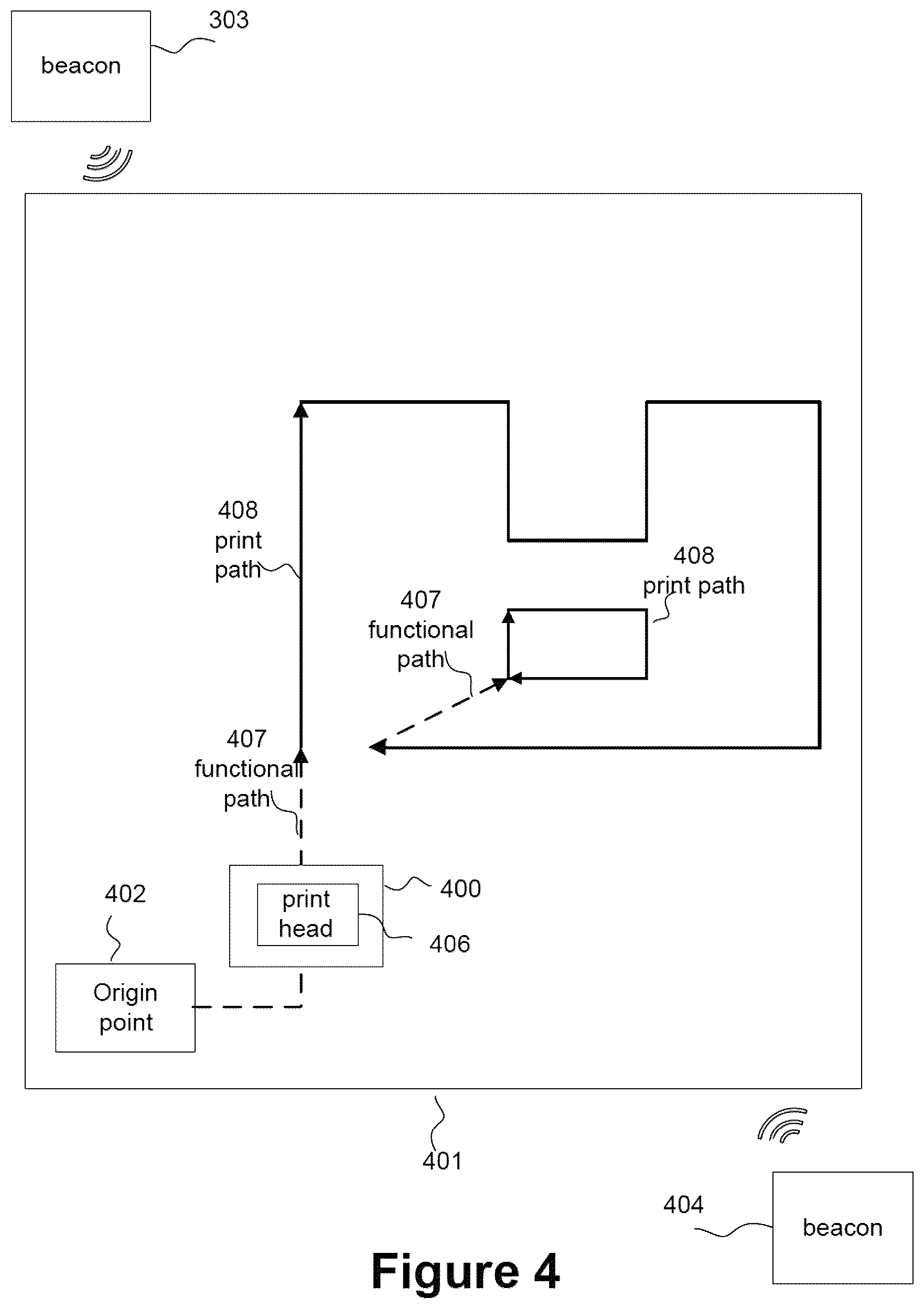 Patent US12496842 Figure 4 – Printing systems