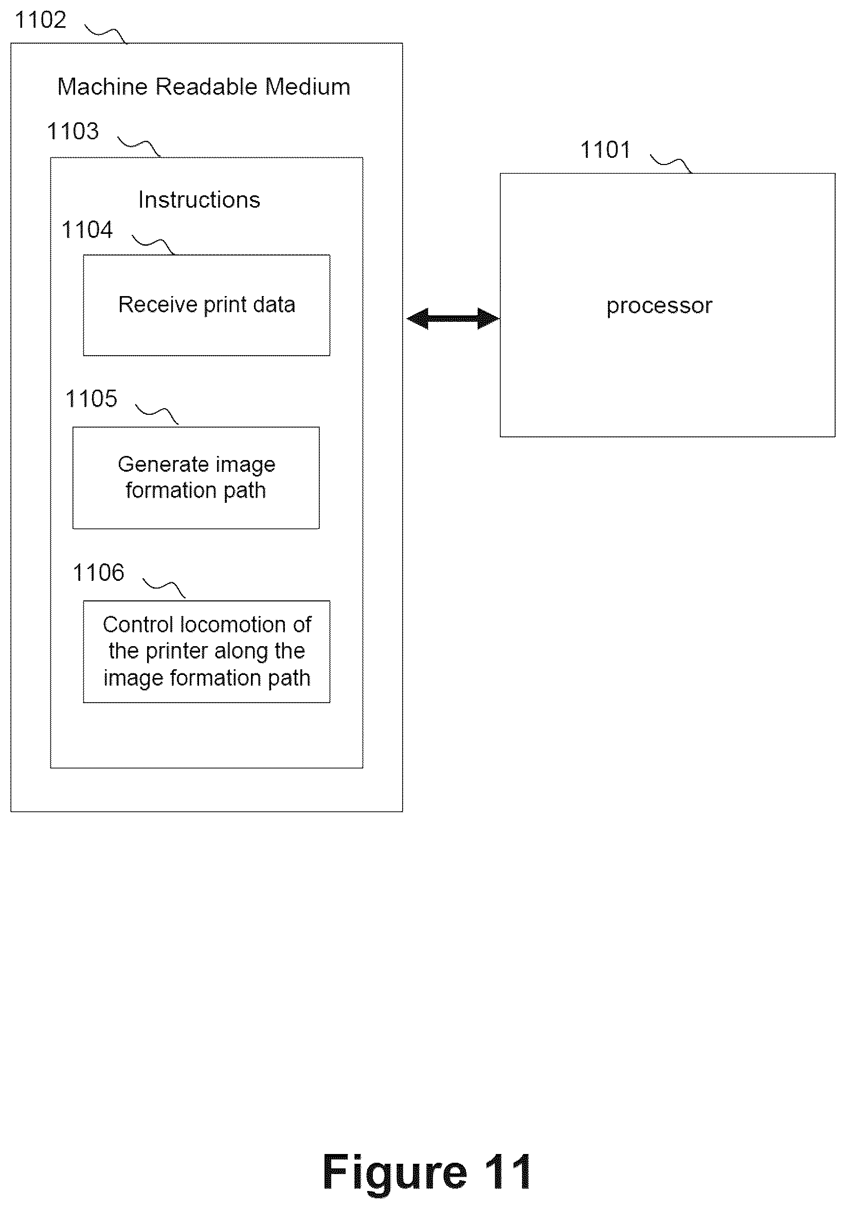 Patent US12496842 Figure 11 – Printing systems