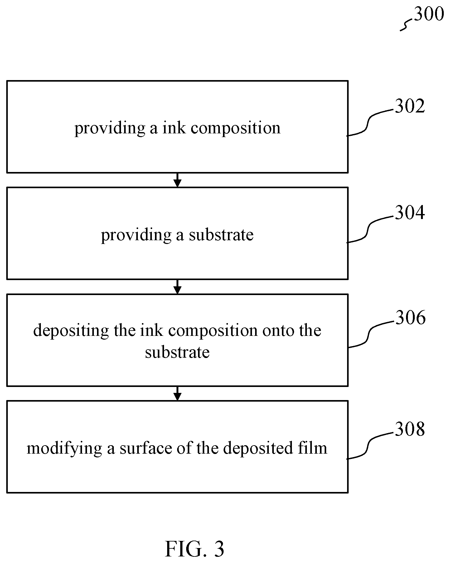 Patent US12496848 Figure 2 – Thin film, method of producing the thin film, and product comprising the thin film
