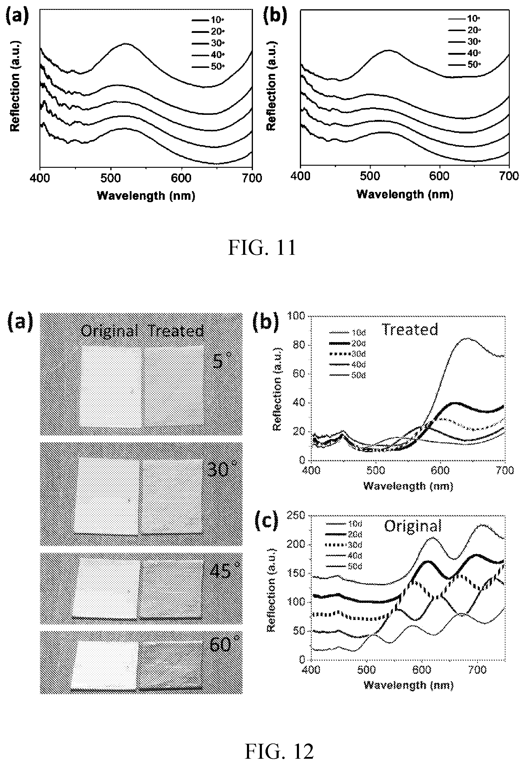 Patent US12496848 Figure 8 – Thin film, method of producing the thin film, and product comprising the thin film